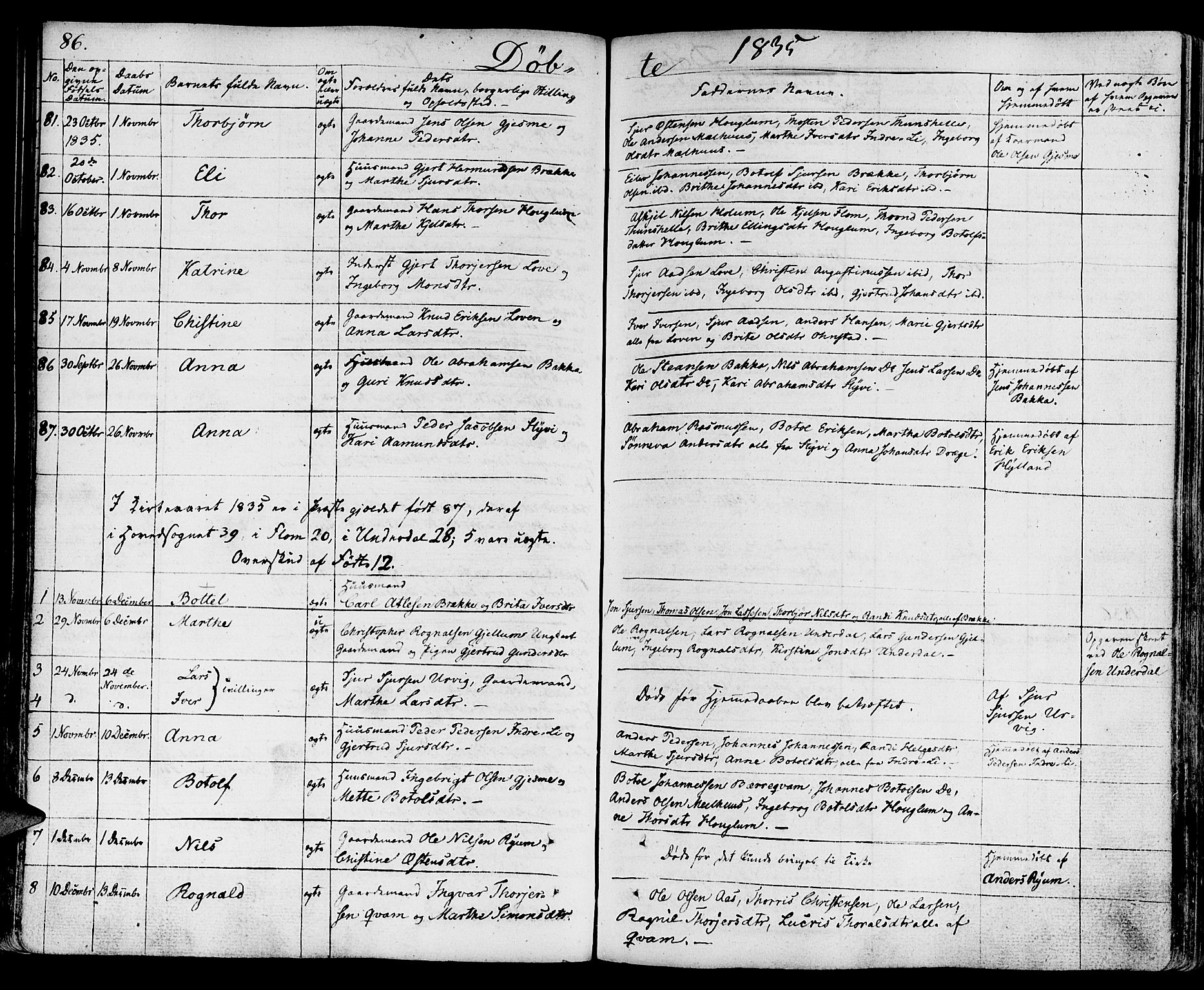 Aurland sokneprestembete, SAB/A-99937/H/Ha/Haa/L0006: Parish register (official) no. A 6, 1821-1859, p. 86
