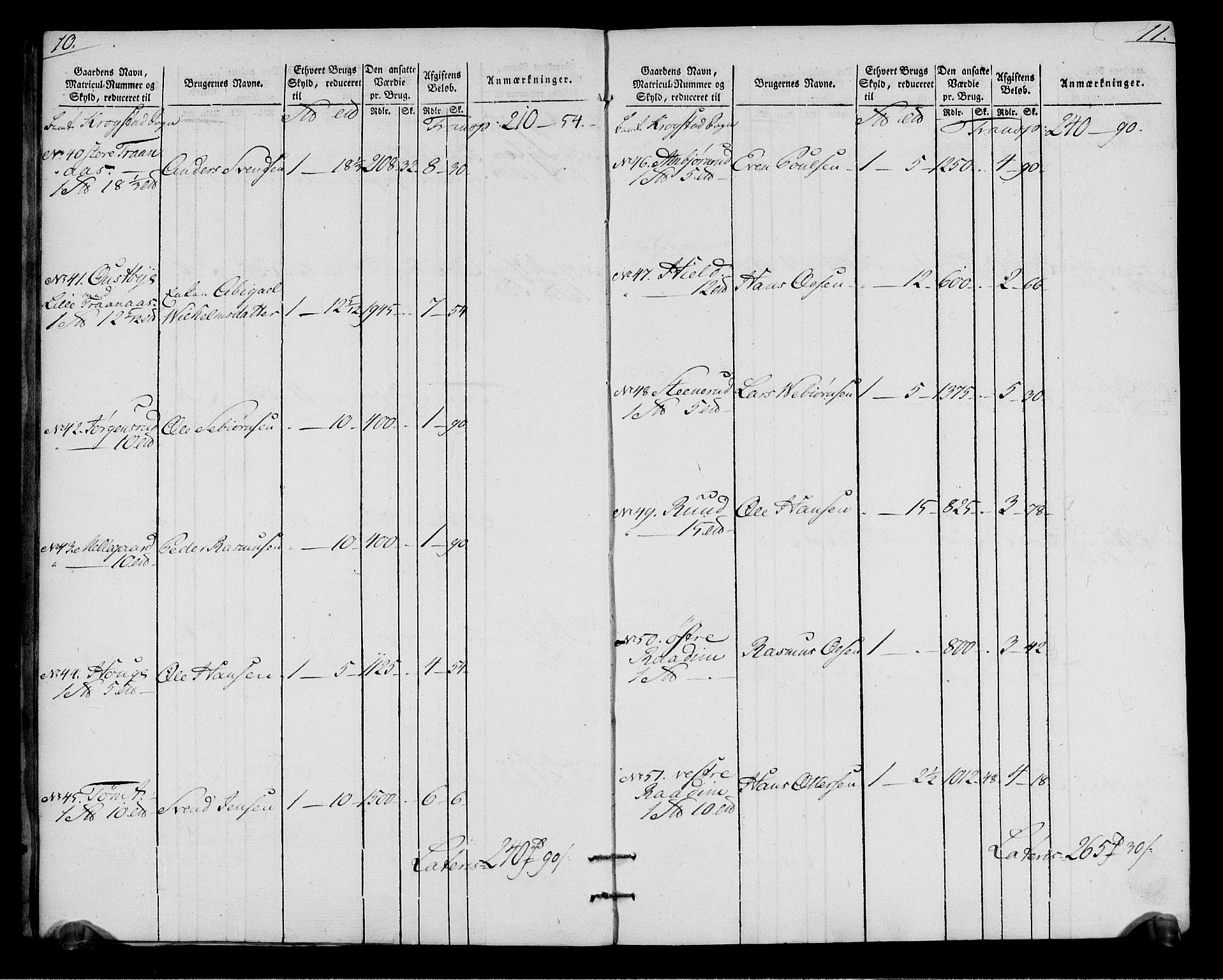 Rentekammeret inntil 1814, Realistisk ordnet avdeling, AV/RA-EA-4070/N/Ne/Nea/L0015: Follo fogderi. Oppebørselsregister, 1803-1804, p. 8