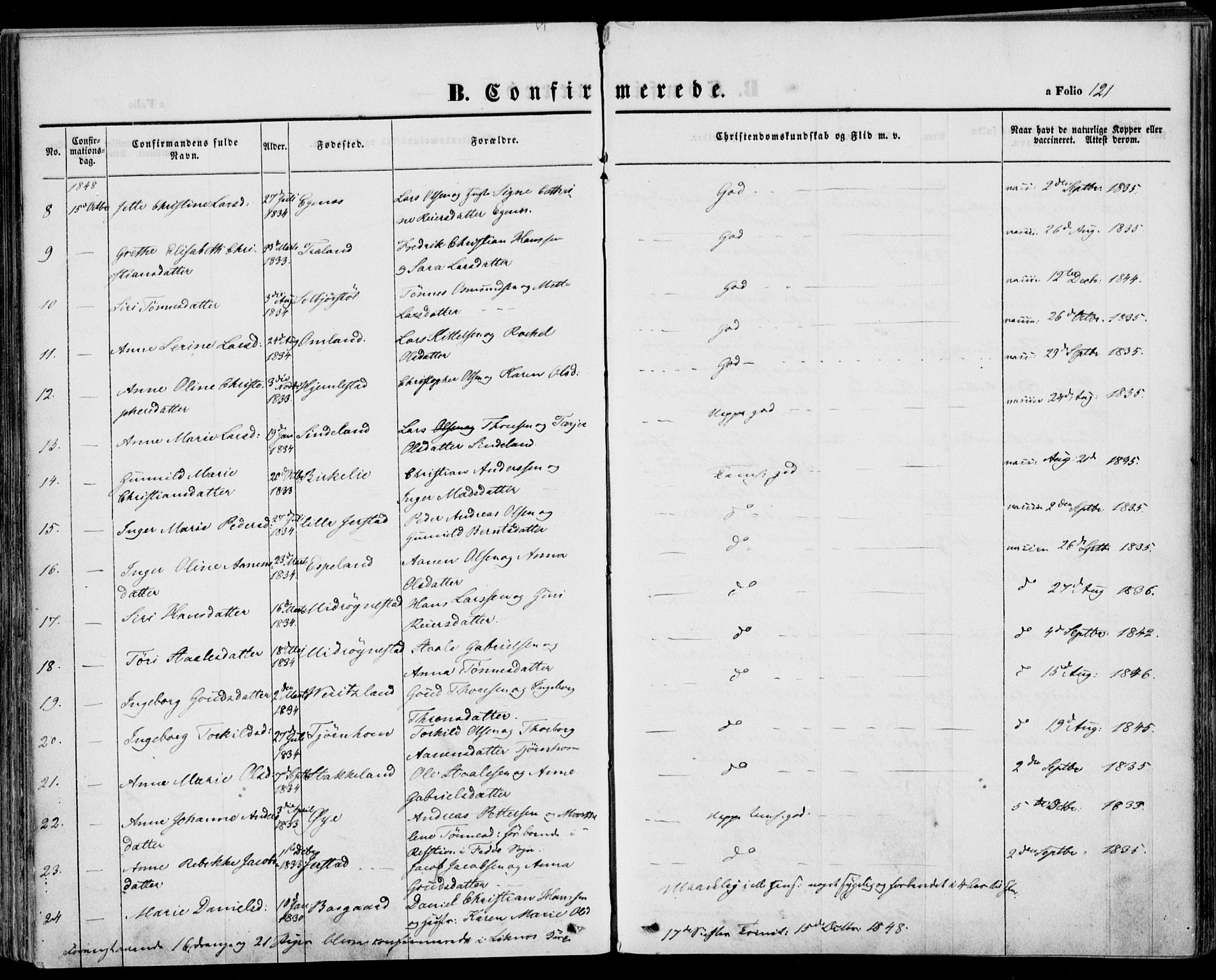 Kvinesdal sokneprestkontor, AV/SAK-1111-0026/F/Fa/Fab/L0005: Parish register (official) no. A 5, 1844-1857, p. 121