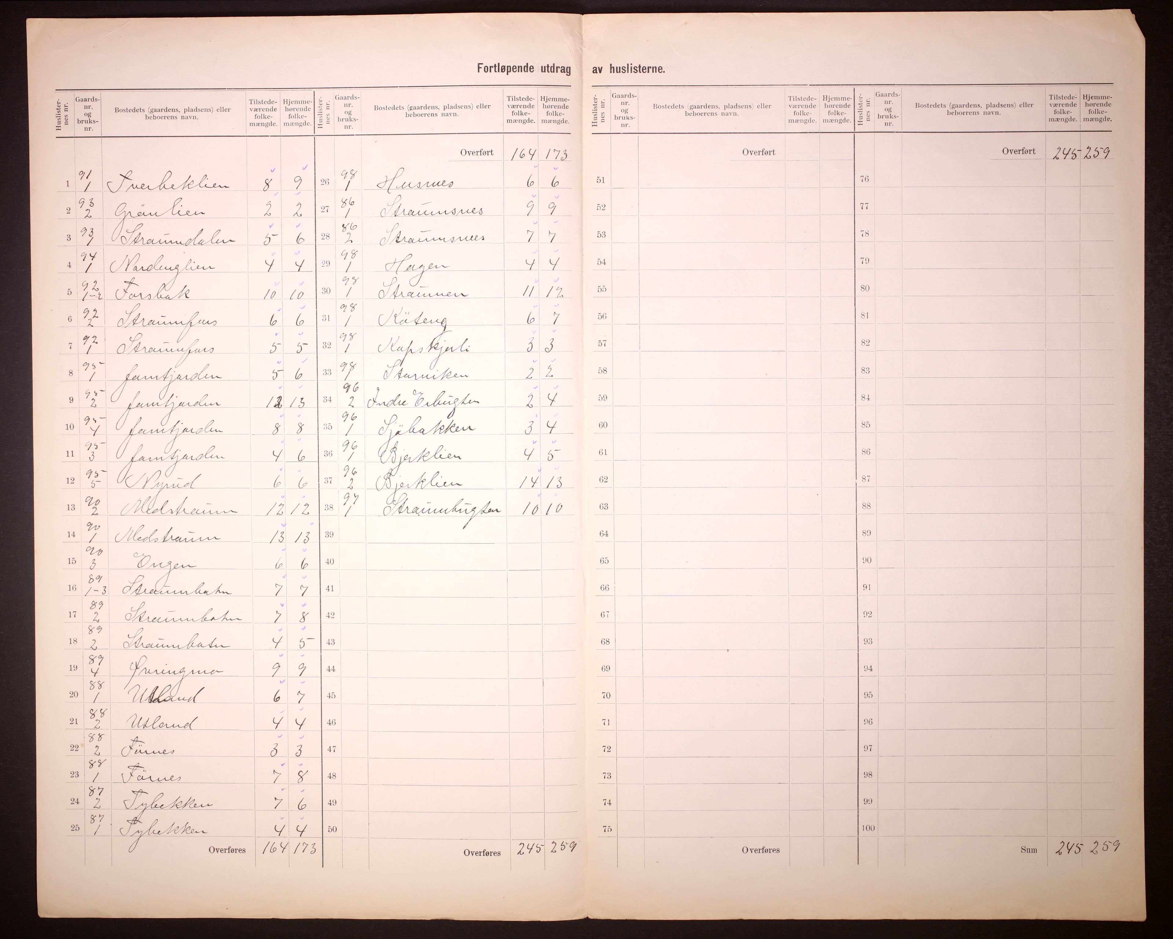 RA, 1910 census for Hemnes, 1910, p. 17