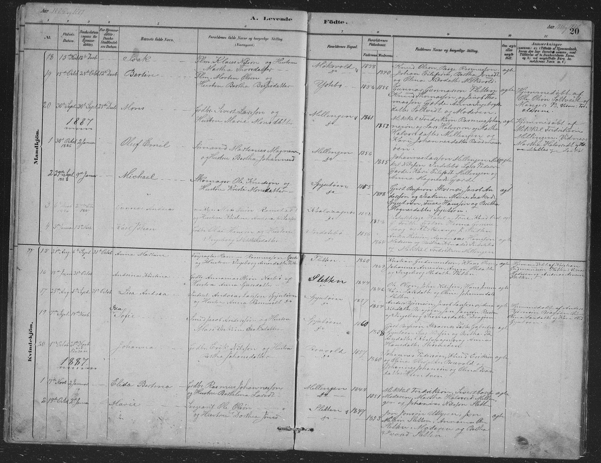 Alversund Sokneprestembete, SAB/A-73901/H/Ha/Hab: Parish register (copy) no. B 3, 1881-1896, p. 20