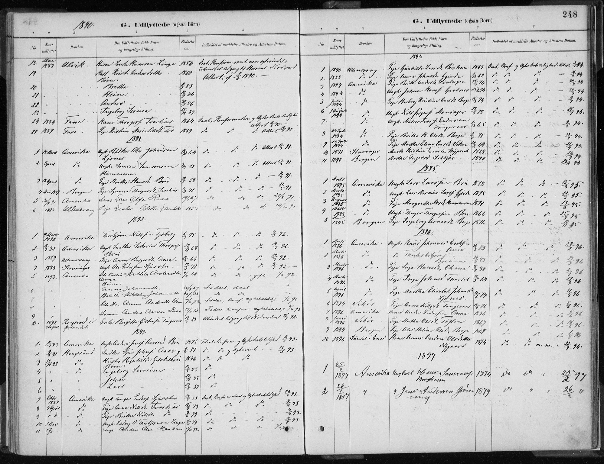 Strandebarm sokneprestembete, AV/SAB-A-78401/H/Haa: Parish register (official) no. B  1, 1886-1908, p. 248