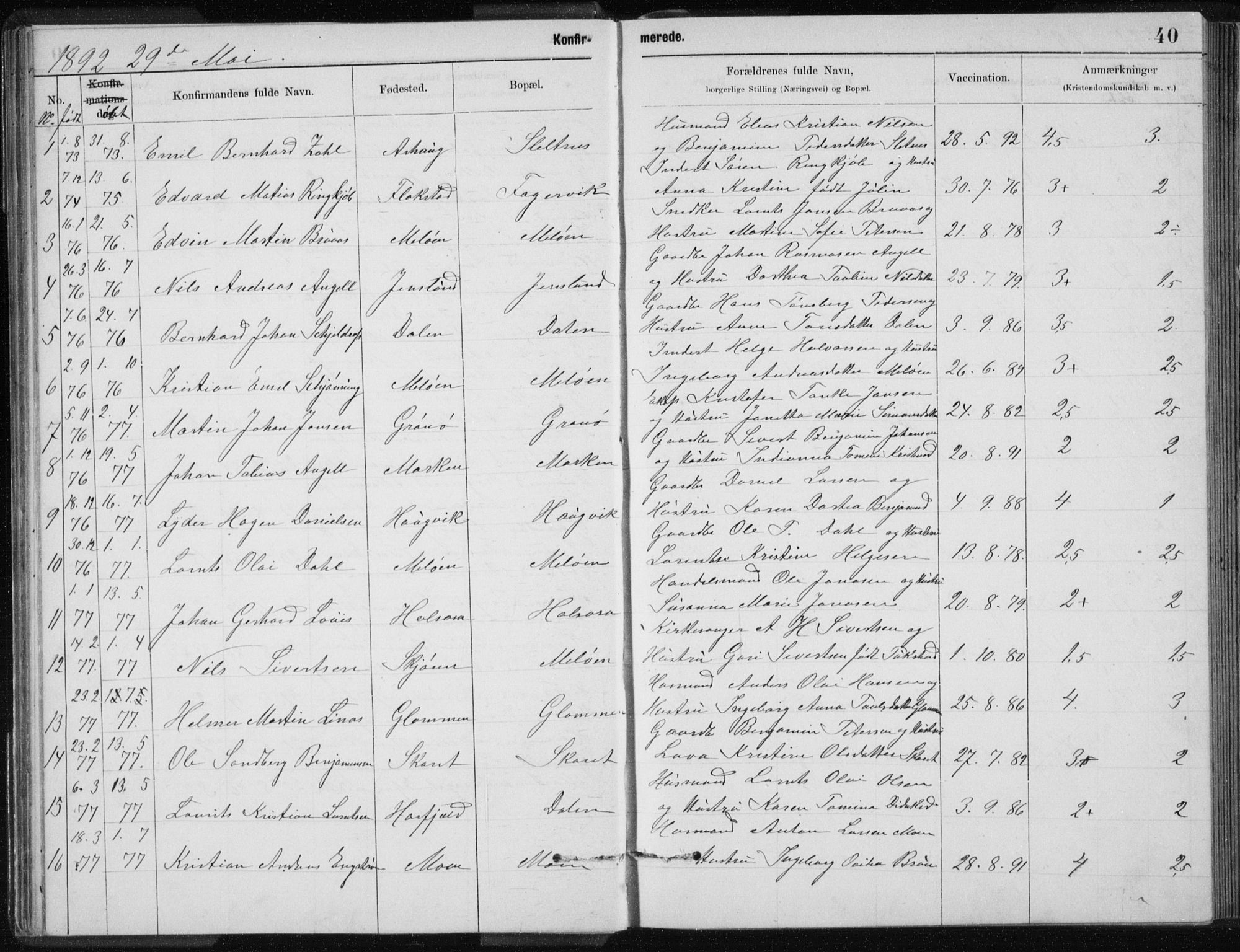 Ministerialprotokoller, klokkerbøker og fødselsregistre - Nordland, SAT/A-1459/843/L0637: Parish register (copy) no. 843C06, 1884-1908, p. 40
