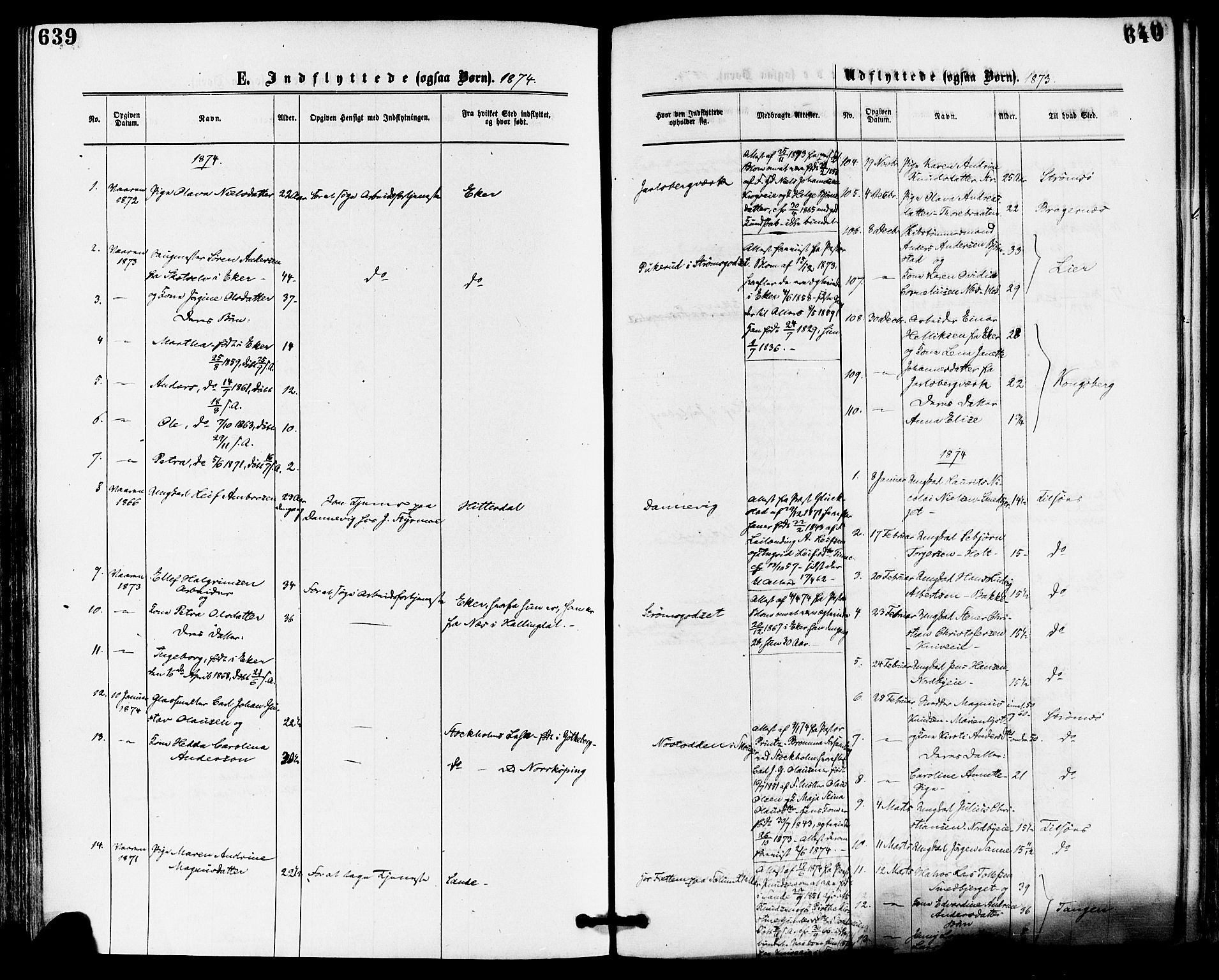 Skoger kirkebøker, SAKO/A-59/F/Fa/L0005: Parish register (official) no. I 5, 1873-1884, p. 639-640