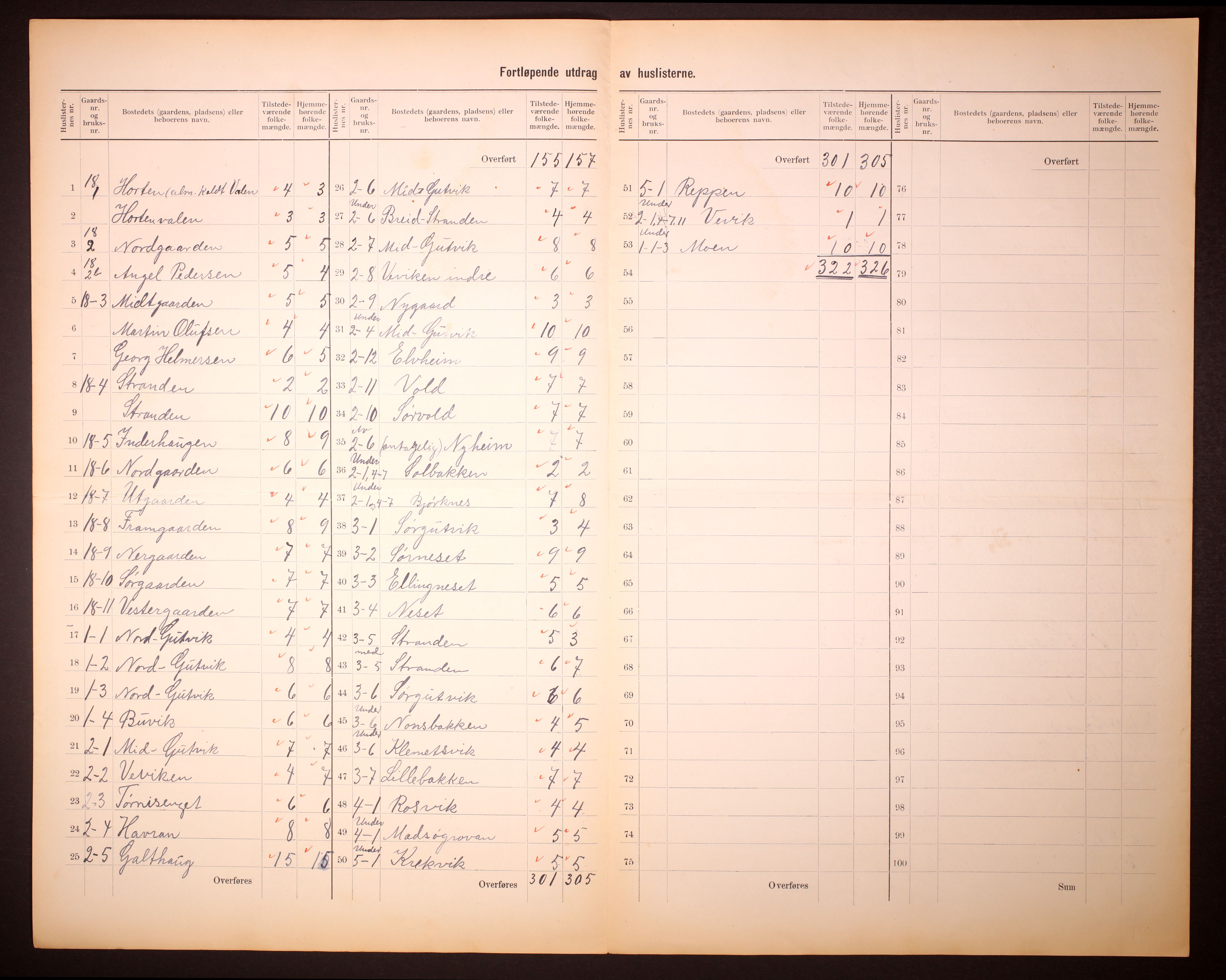 RA, 1910 census for Leka, 1910, p. 11