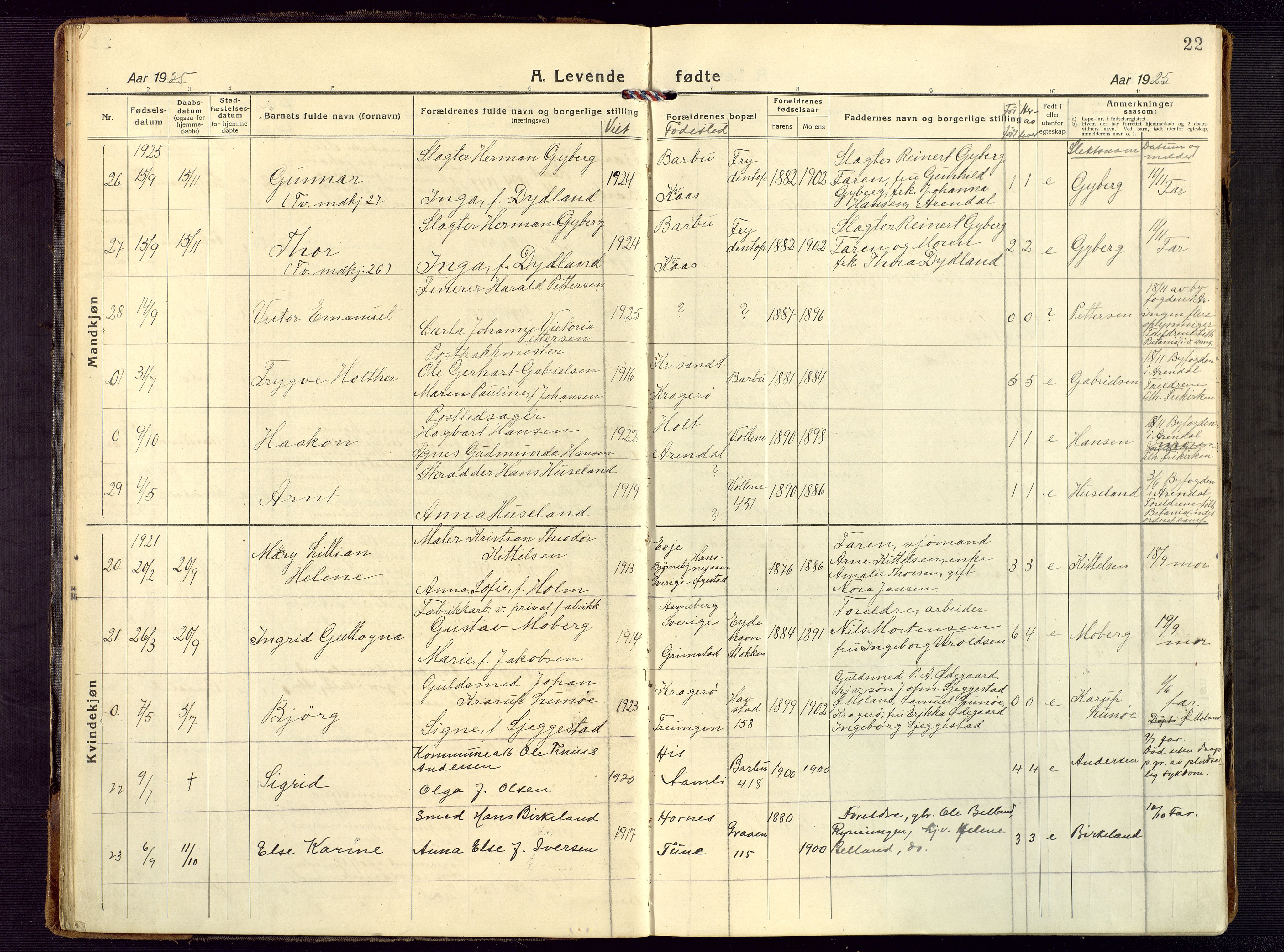 Barbu sokneprestkontor, AV/SAK-1111-0003/F/Fb/L0005: Parish register (copy) no. B 5, 1923-1946, p. 22