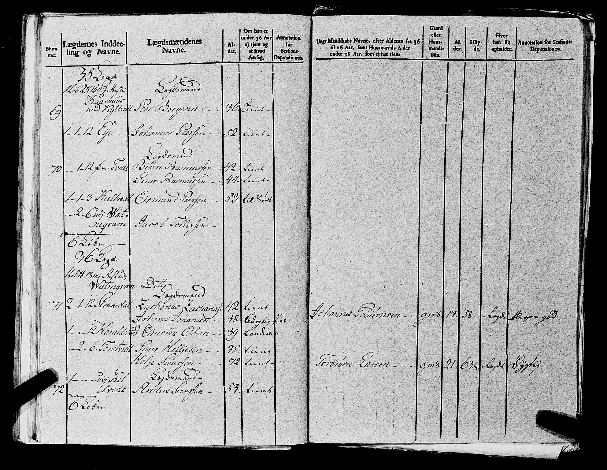 Fylkesmannen i Rogaland, AV/SAST-A-101928/99/3/325/325CA, 1655-1832, p. 8339