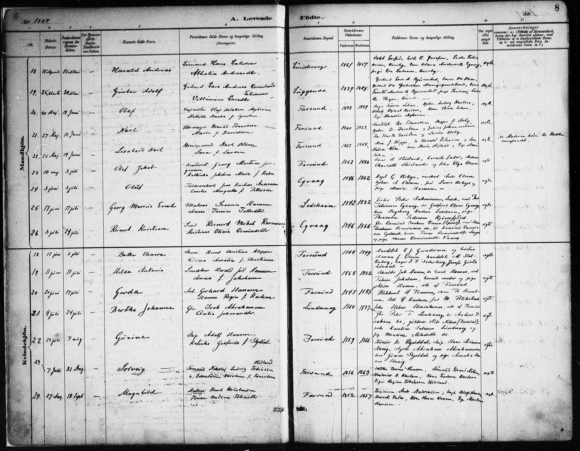 Farsund sokneprestkontor, SAK/1111-0009/F/Fa/L0006: Parish register (official) no. A 6, 1887-1920, p. 8