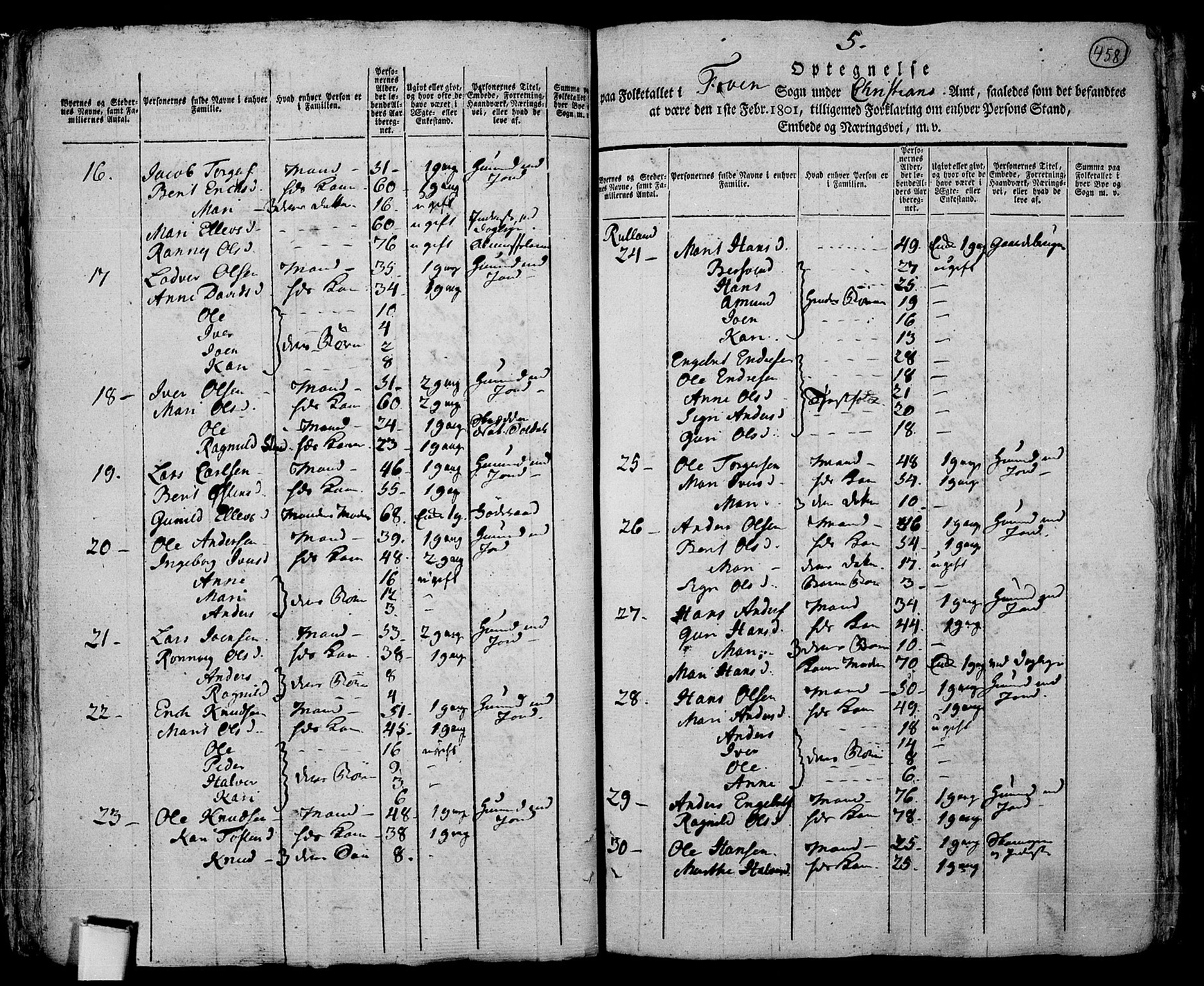 RA, 1801 census for 0518P Fron, 1801, p. 457b-458a