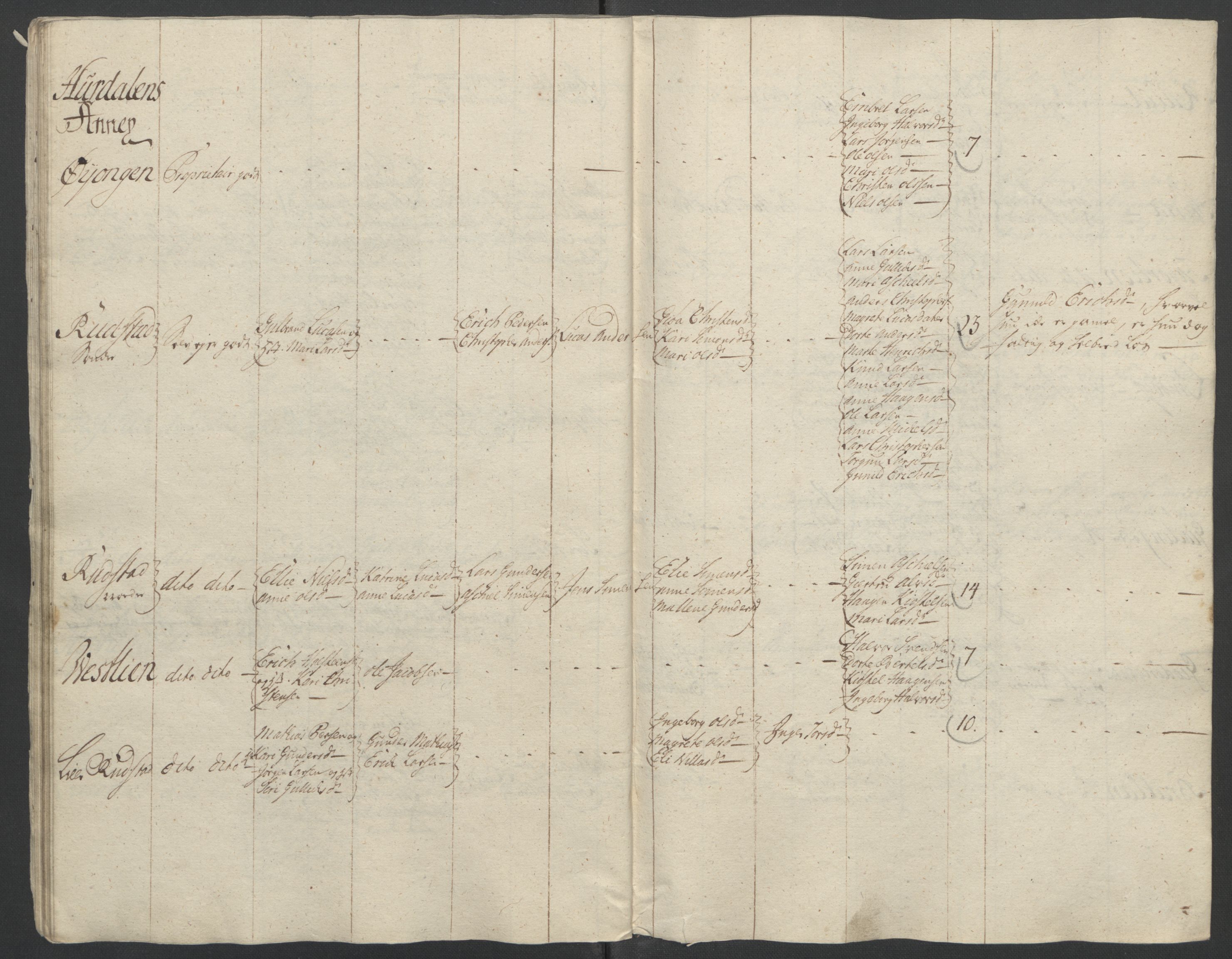 Rentekammeret inntil 1814, Reviderte regnskaper, Fogderegnskap, RA/EA-4092/R12/L0802: Ekstraskatten Øvre Romerike, 1762, p. 440