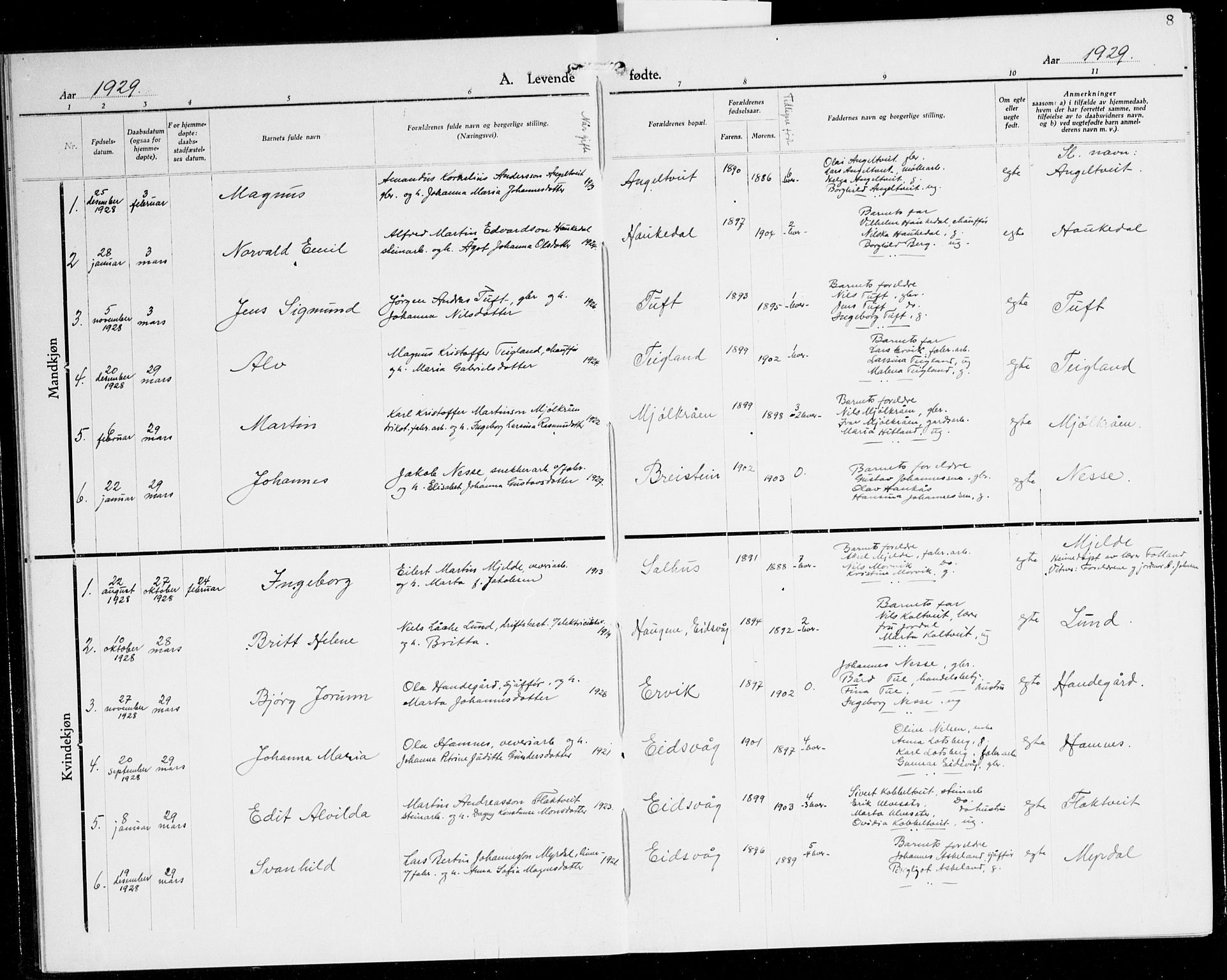 Åsane sokneprestembete, AV/SAB-A-79401/H/Hab: Parish register (copy) no. A 5, 1928-1943, p. 8