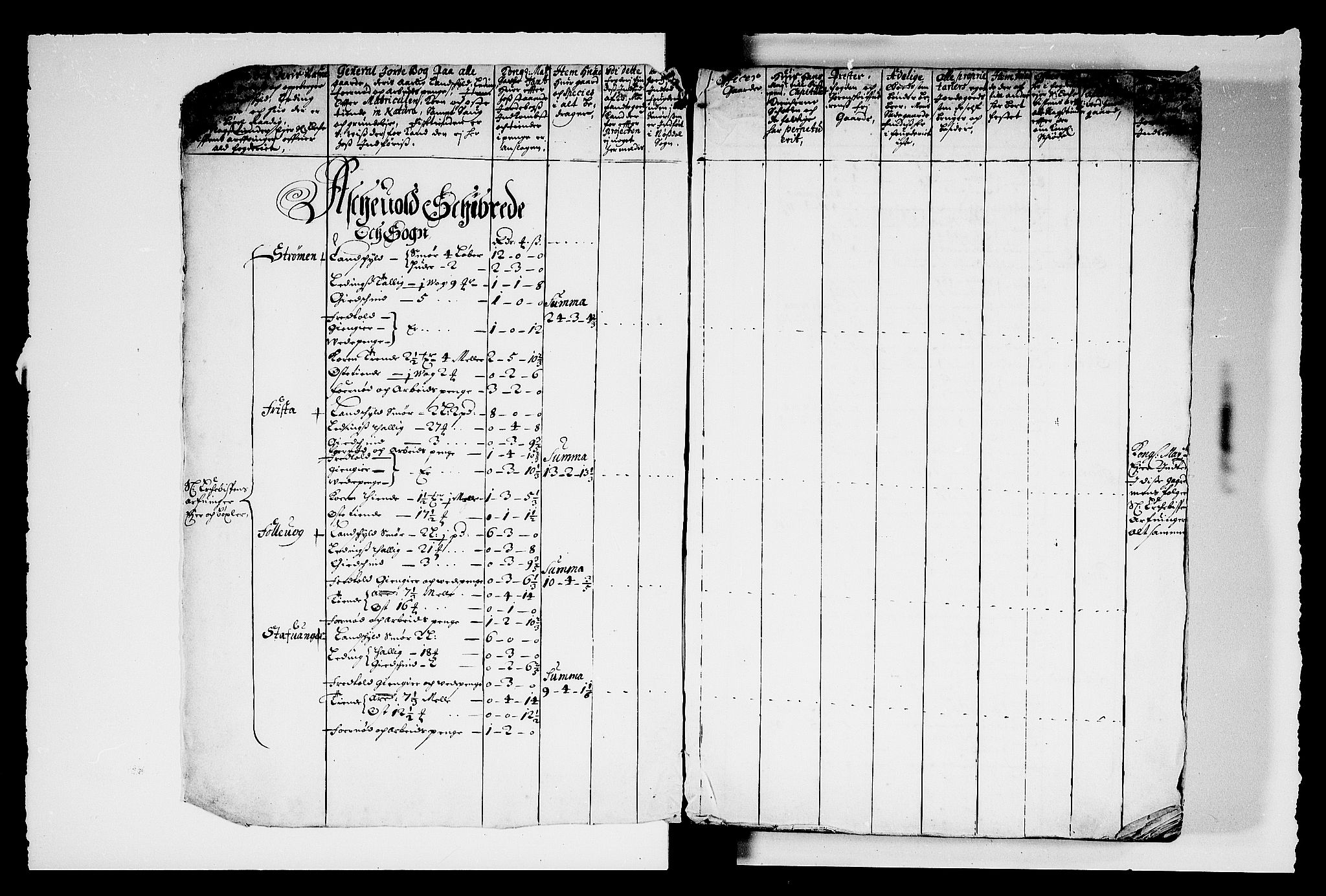 Rentekammeret inntil 1814, Reviderte regnskaper, Stiftamtstueregnskaper, Bergen stiftamt, AV/RA-EA-6043/R/Rc/L0096: Bergen stiftamt, 1672-1687