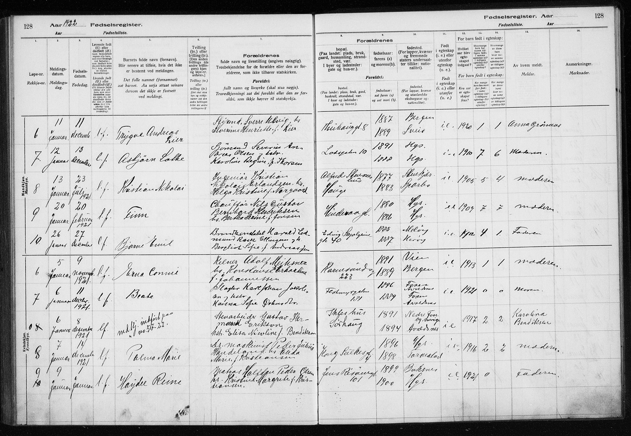 Haugesund sokneprestkontor, AV/SAST-A -101863/I/Id/L0004: Birth register no. 2, 1919-1923, p. 128