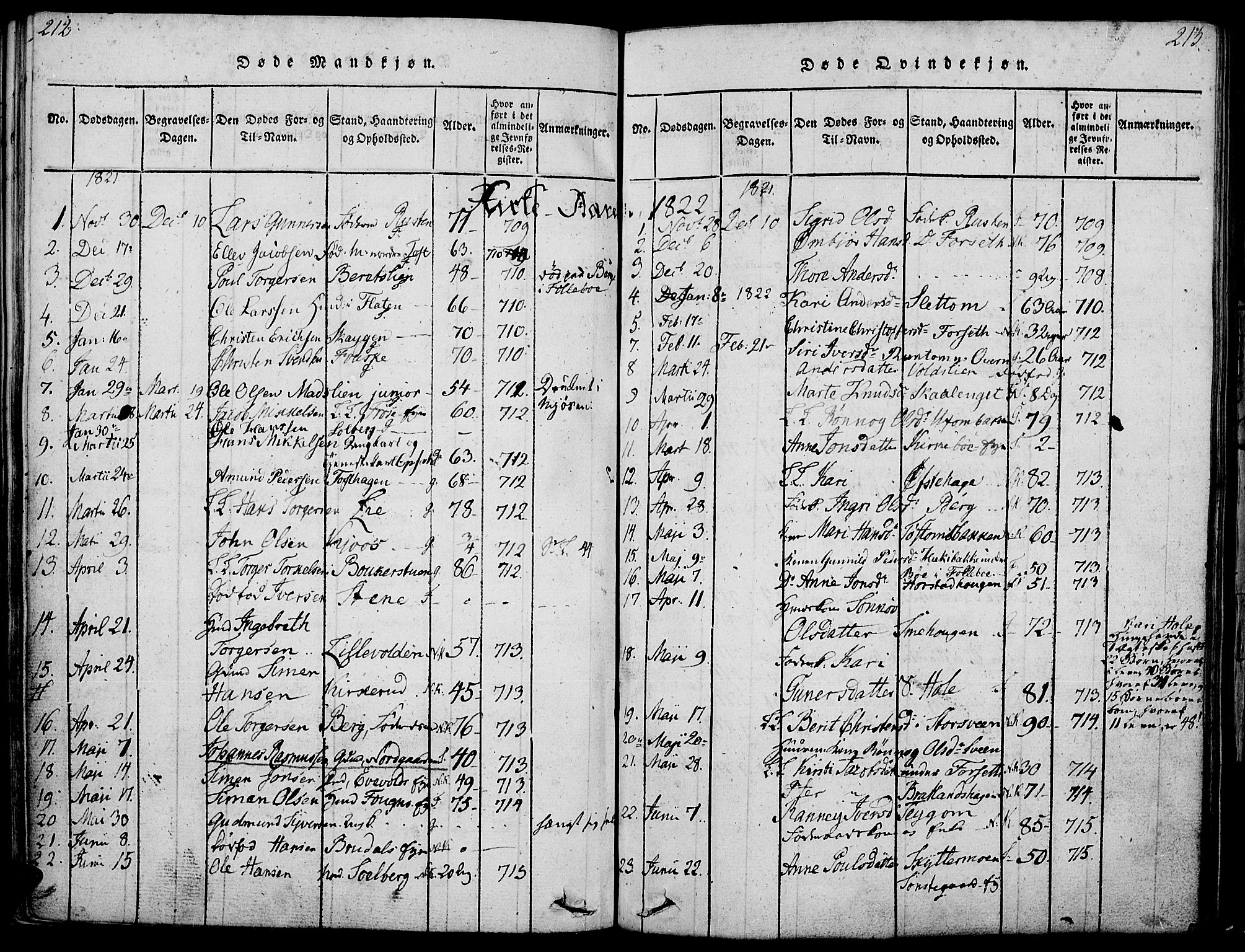 Gausdal prestekontor, SAH/PREST-090/H/Ha/Haa/L0005: Parish register (official) no. 5, 1817-1829, p. 212-213