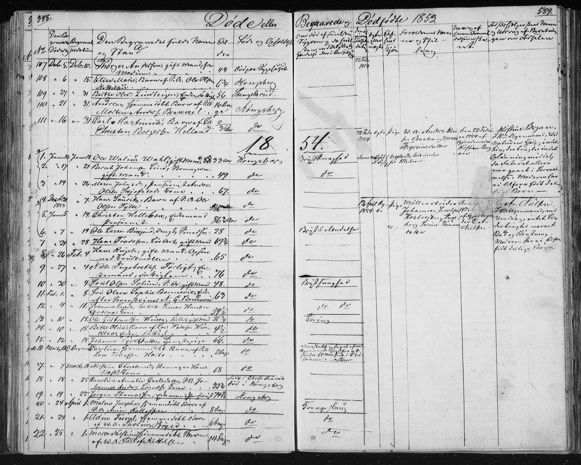 Kongsberg kirkebøker, SAKO/A-22/F/Fa/L0009: Parish register (official) no. I 9, 1839-1858, p. 588-589