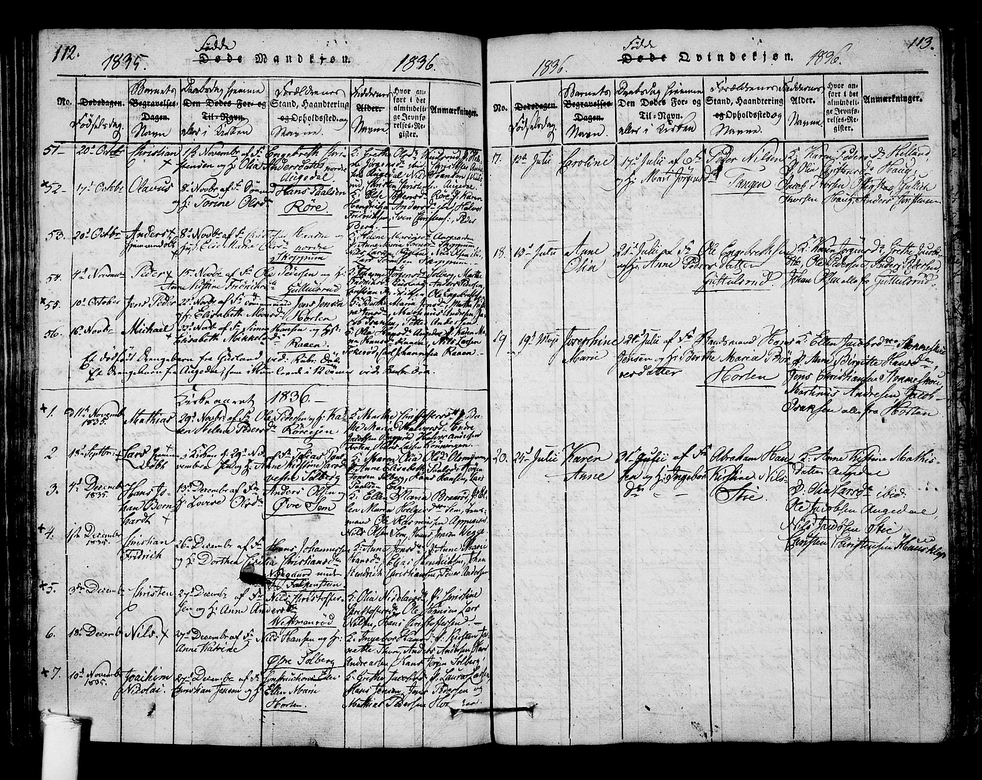 Borre kirkebøker, SAKO/A-338/F/Fa/L0004: Parish register (official) no. I 4, 1815-1845, p. 112-113