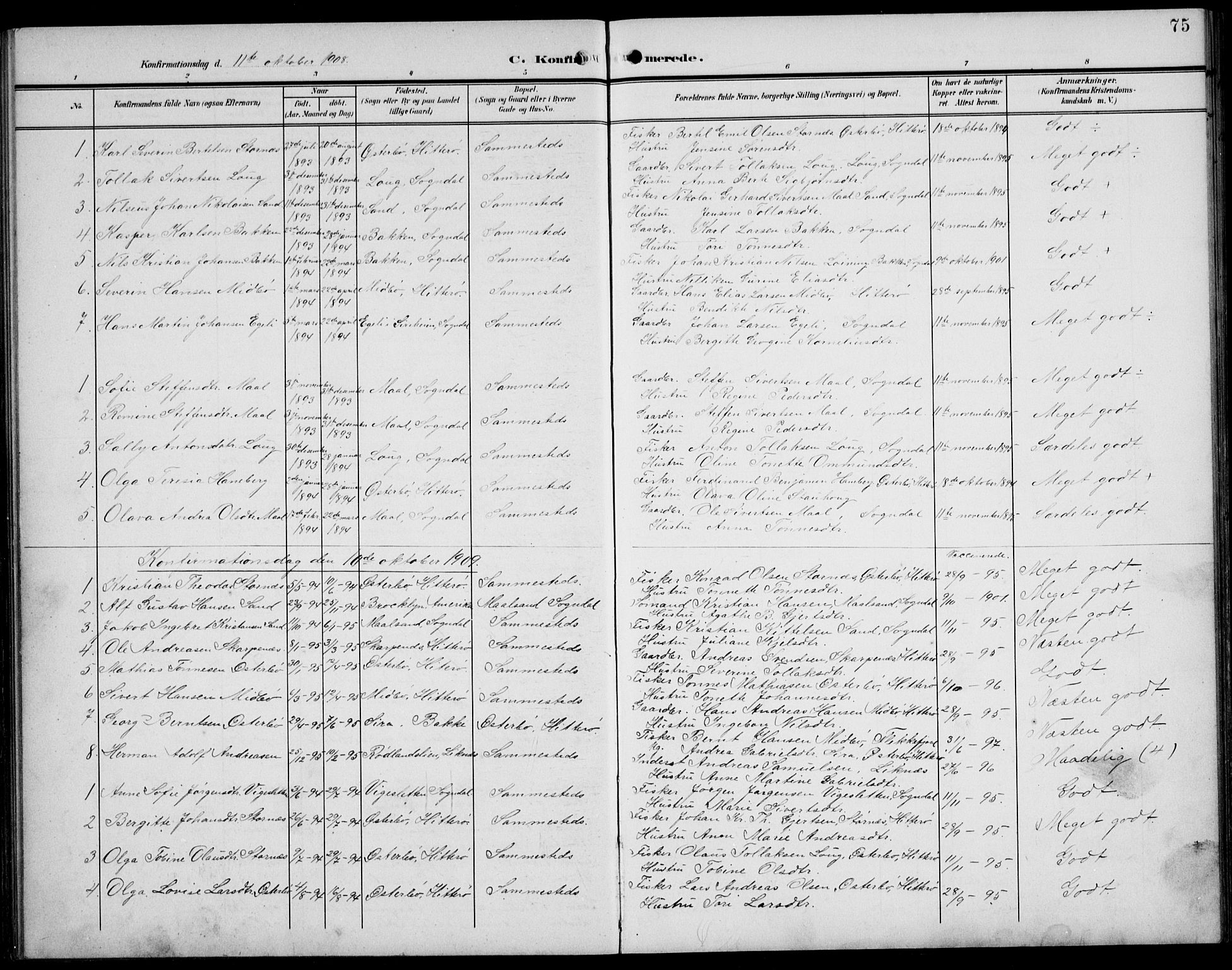 Sokndal sokneprestkontor, SAST/A-101808: Parish register (copy) no. B 7, 1904-1935, p. 75