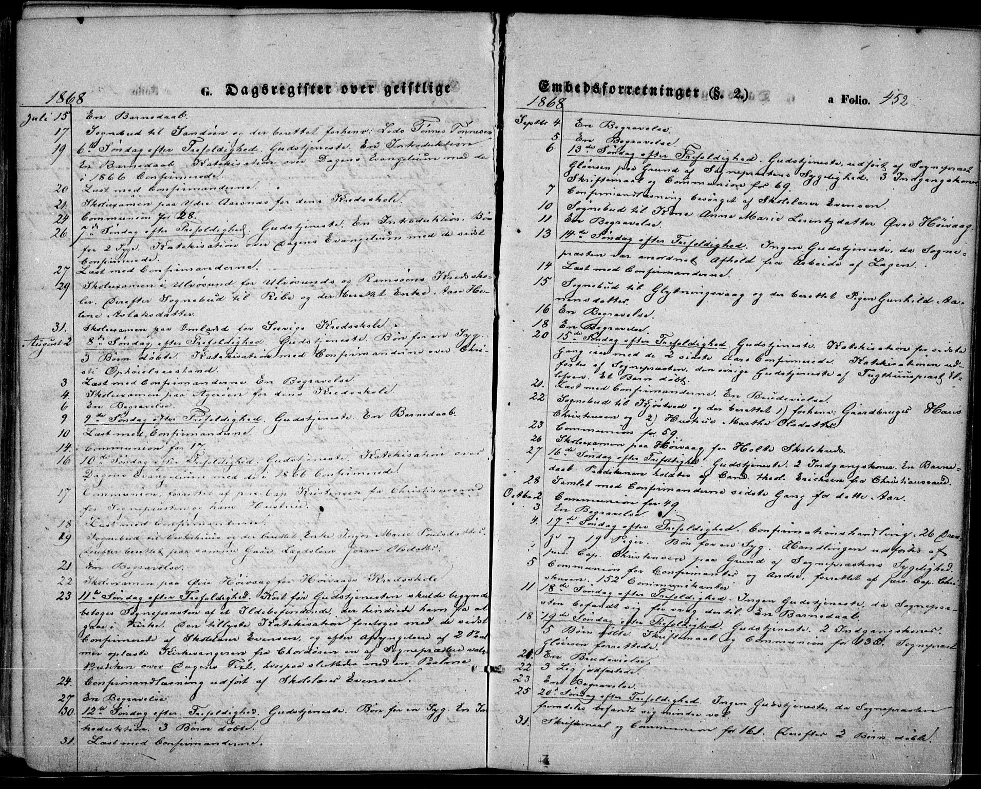 Høvåg sokneprestkontor, SAK/1111-0025/F/Fa/L0004: Parish register (official) no. A 4, 1859-1877, p. 452