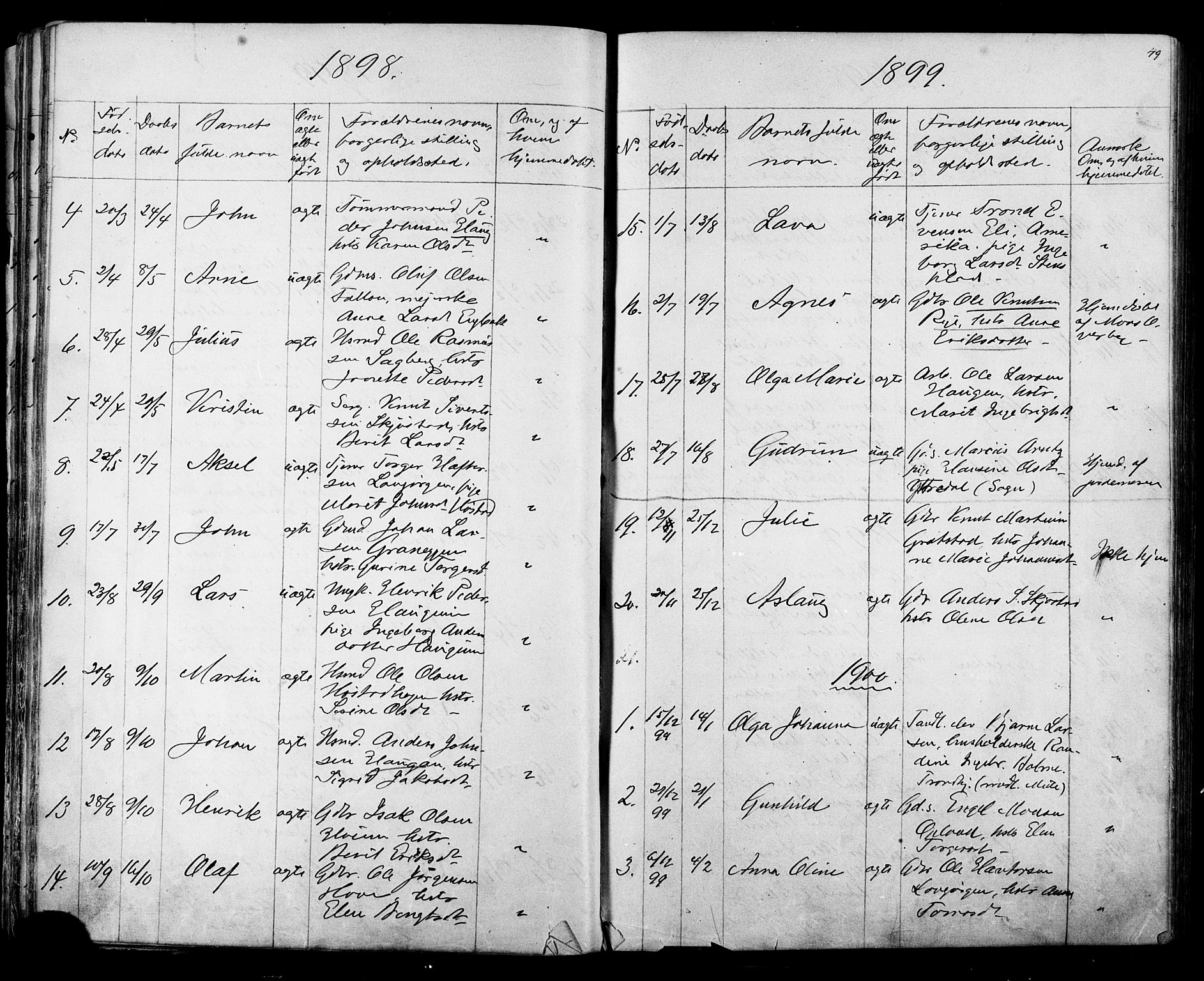 Ministerialprotokoller, klokkerbøker og fødselsregistre - Sør-Trøndelag, SAT/A-1456/612/L0387: Parish register (copy) no. 612C03, 1874-1908, p. 49