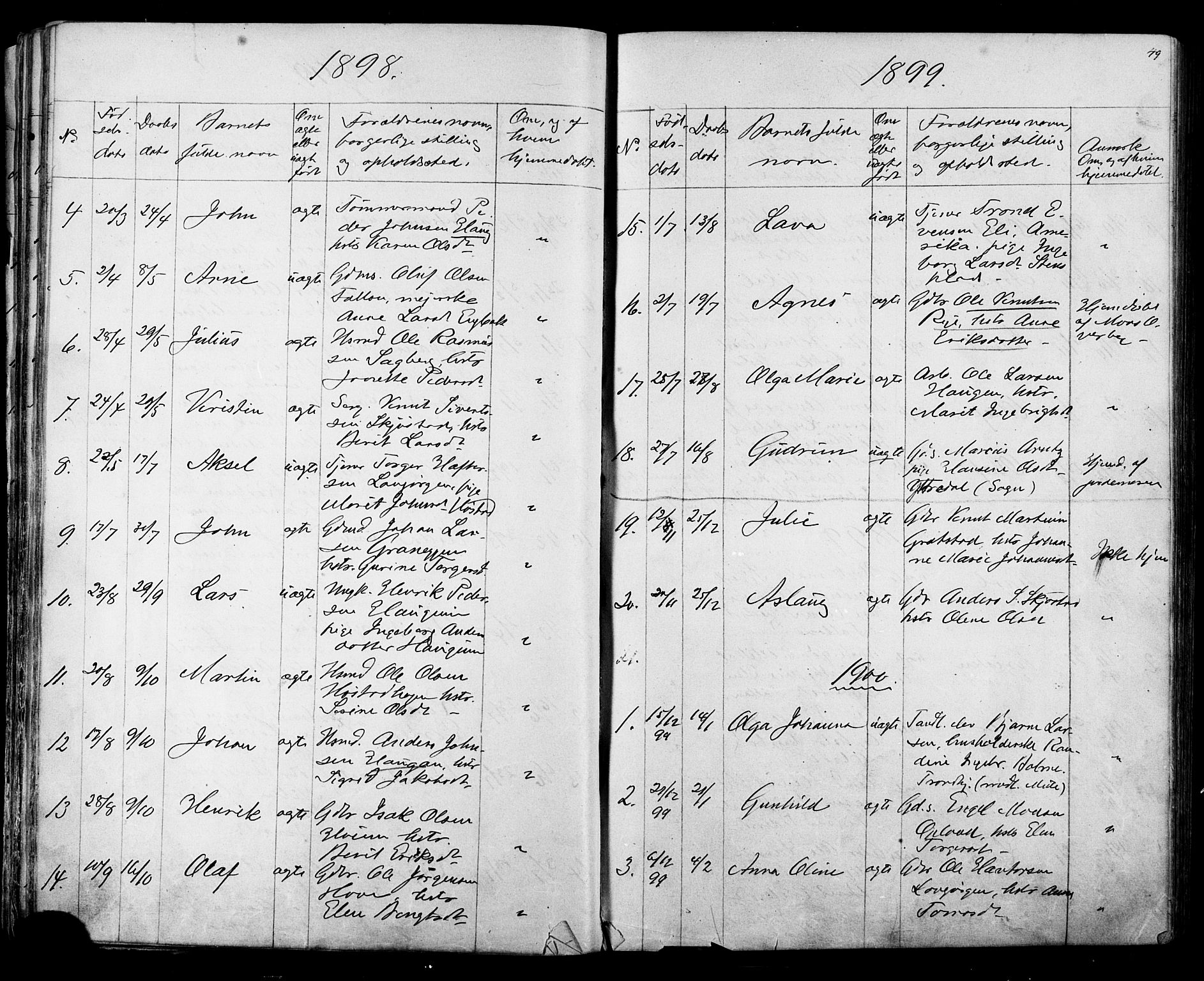 Ministerialprotokoller, klokkerbøker og fødselsregistre - Sør-Trøndelag, AV/SAT-A-1456/612/L0387: Parish register (copy) no. 612C03, 1874-1908, p. 49