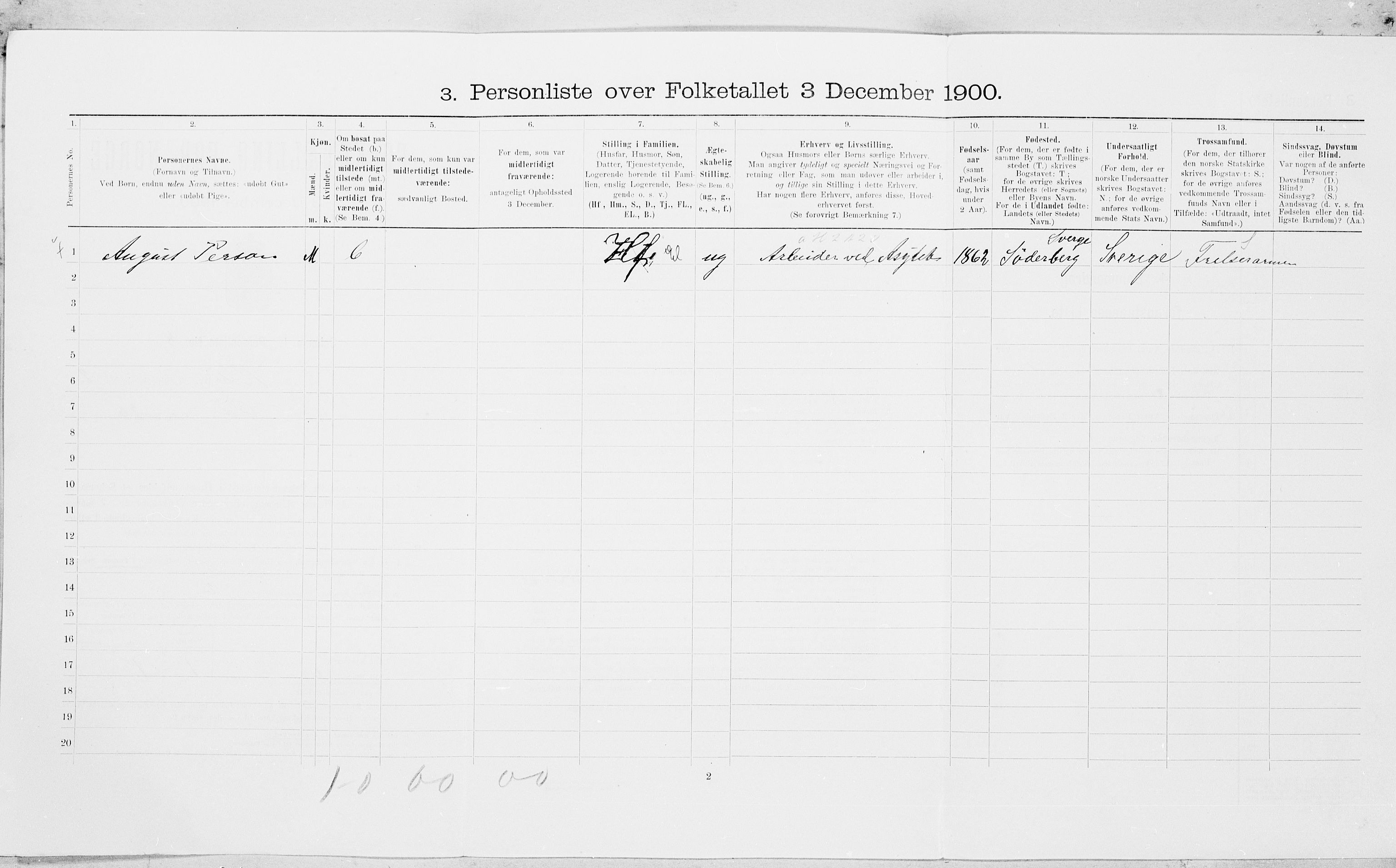 SAT, 1900 census for Bodø, 1900, p. 332