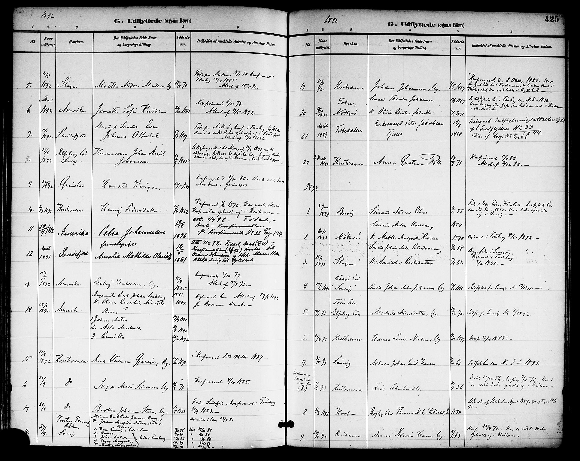 Tønsberg kirkebøker, SAKO/A-330/F/Fa/L0012: Parish register (official) no. I 12, 1891-1899, p. 425