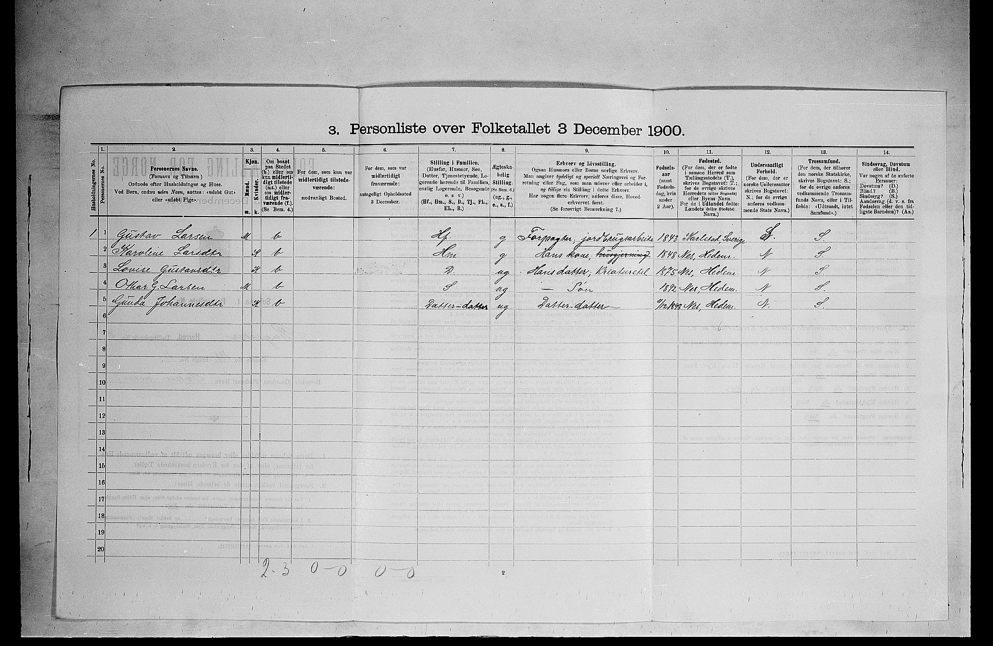 SAH, 1900 census for Ringsaker, 1900, p. 168