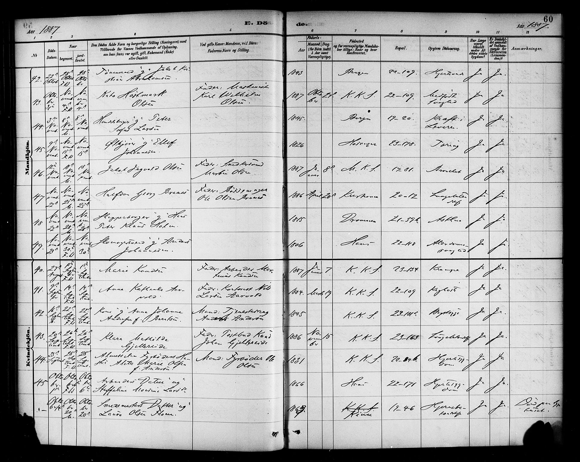 Korskirken sokneprestembete, AV/SAB-A-76101/H/Haa/L0047: Parish register (official) no. E 5, 1884-1910, p. 60