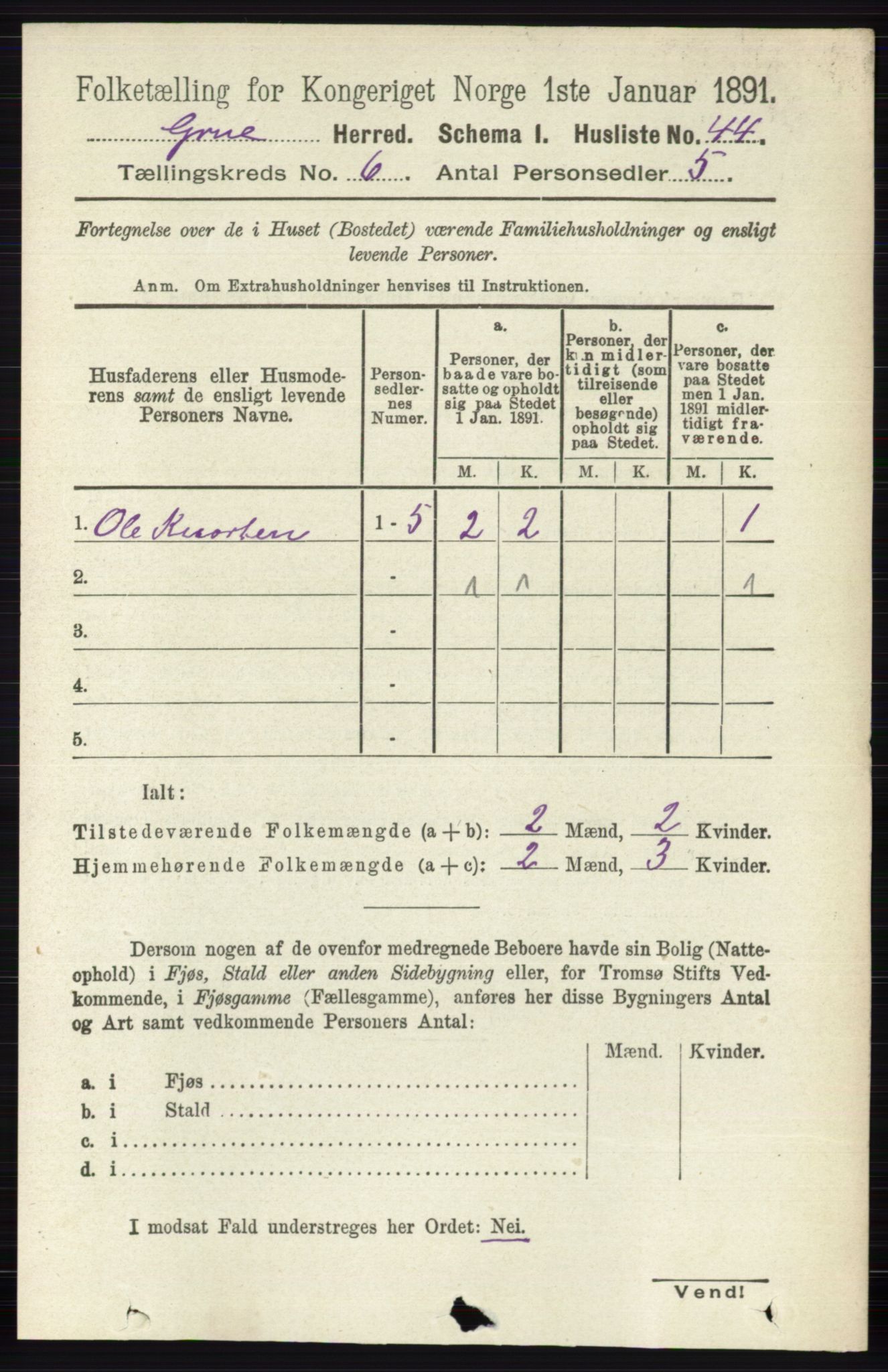 RA, 1891 census for 0423 Grue, 1891, p. 3231