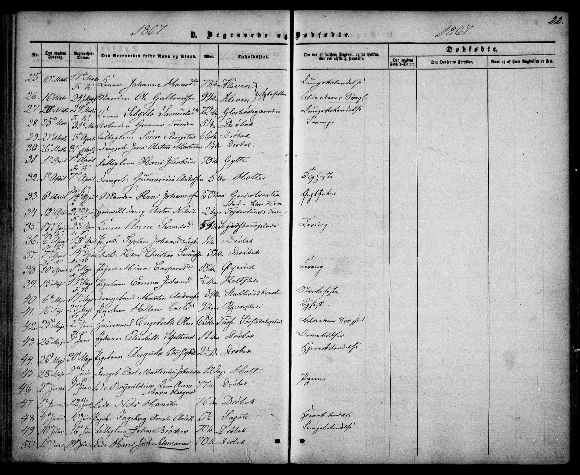 Drøbak prestekontor Kirkebøker, SAO/A-10142a/F/Fa/L0002: Parish register (official) no. I 2, 1858-1870, p. 22