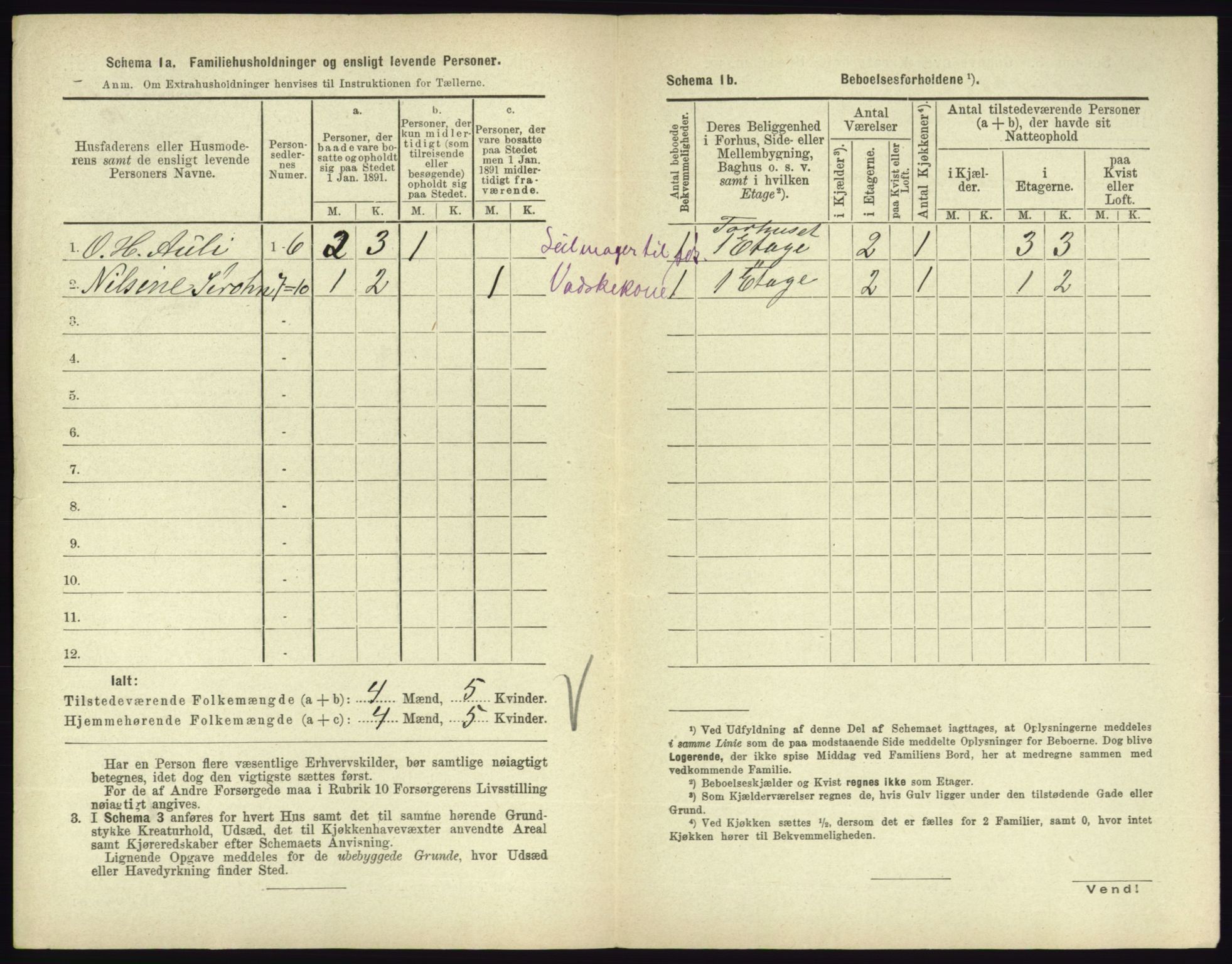 RA, 1891 census for 0705 Tønsberg, 1891, p. 929