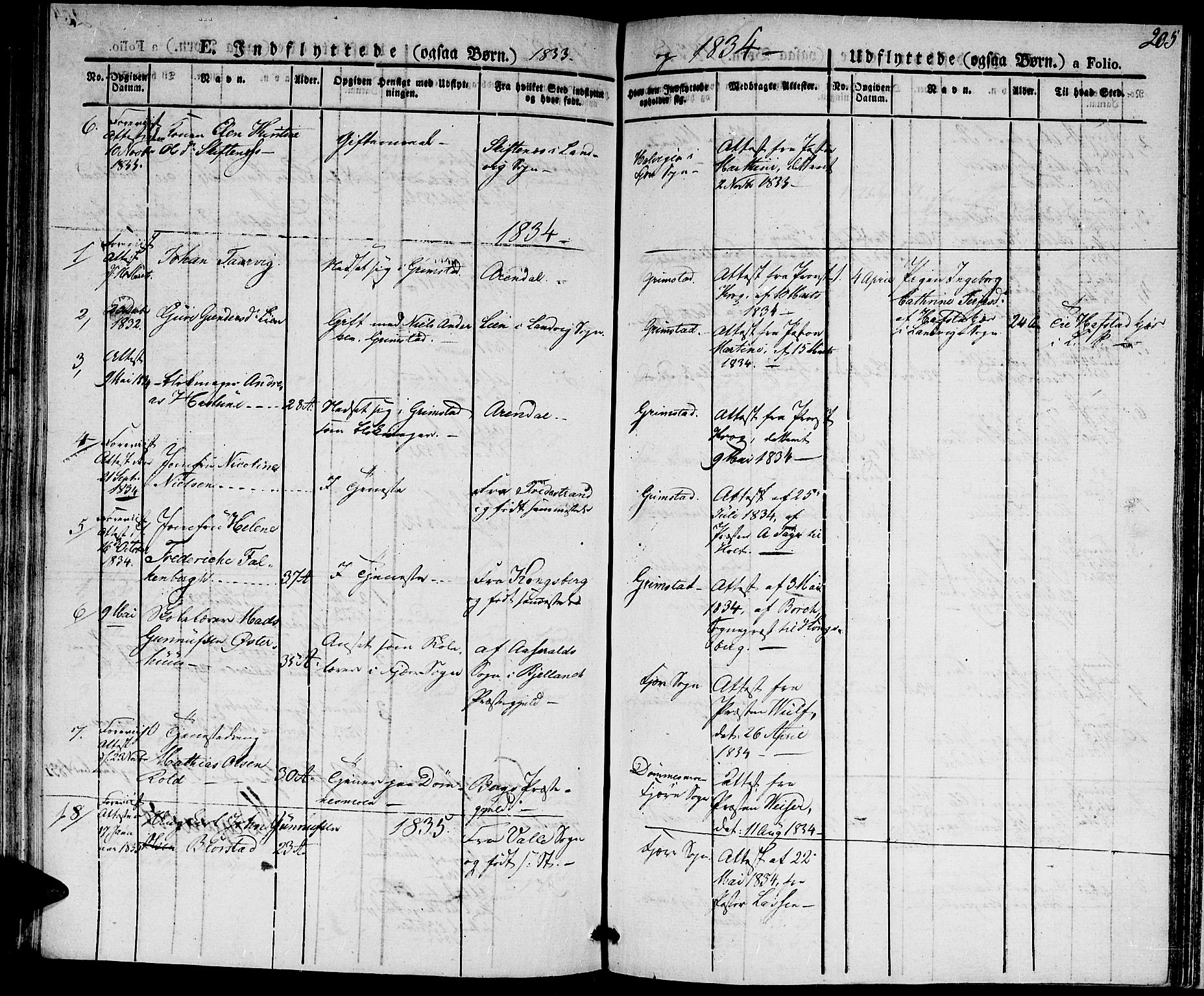 Fjære sokneprestkontor, AV/SAK-1111-0011/F/Fa/L0002: Parish register (official) no. A 2, 1827-1839, p. 205