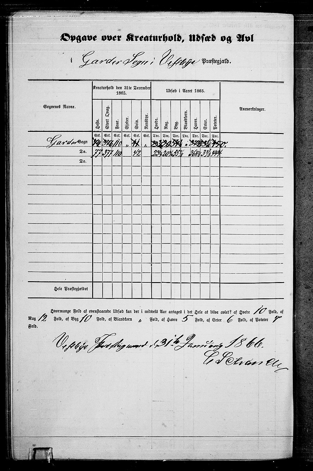 RA, 1865 census for Vestby, 1865, p. 124