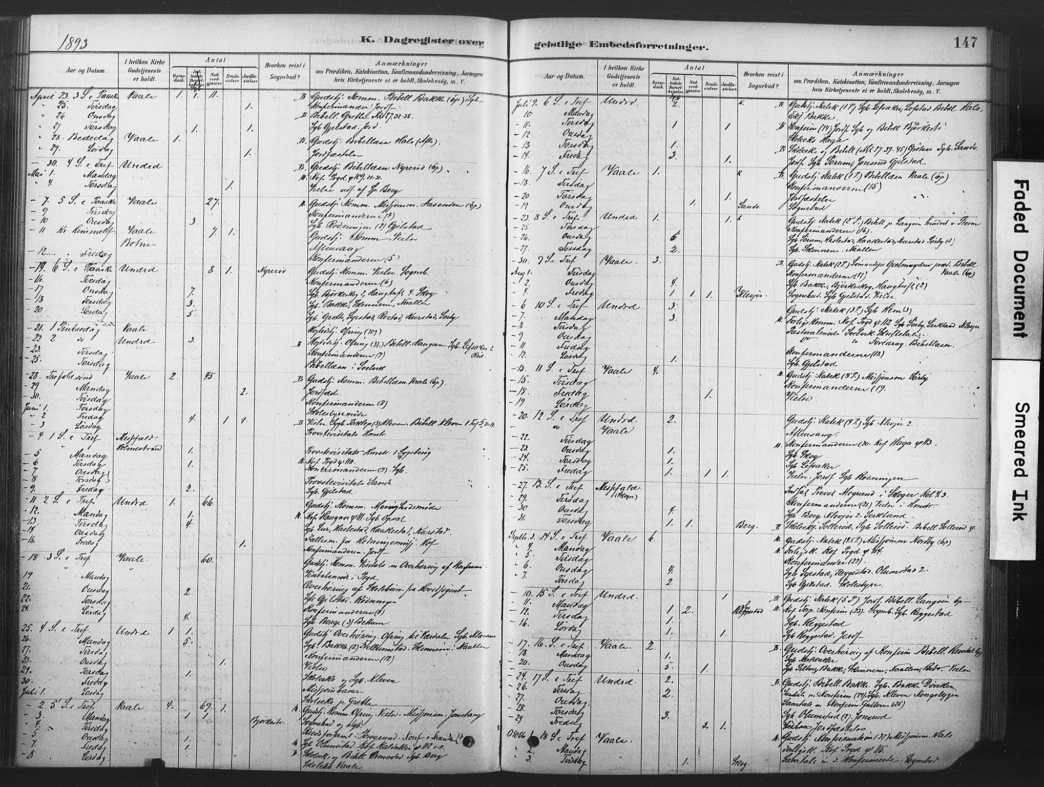 Våle kirkebøker, SAKO/A-334/F/Fb/L0002: Parish register (official) no. II 2, 1878-1907, p. 147