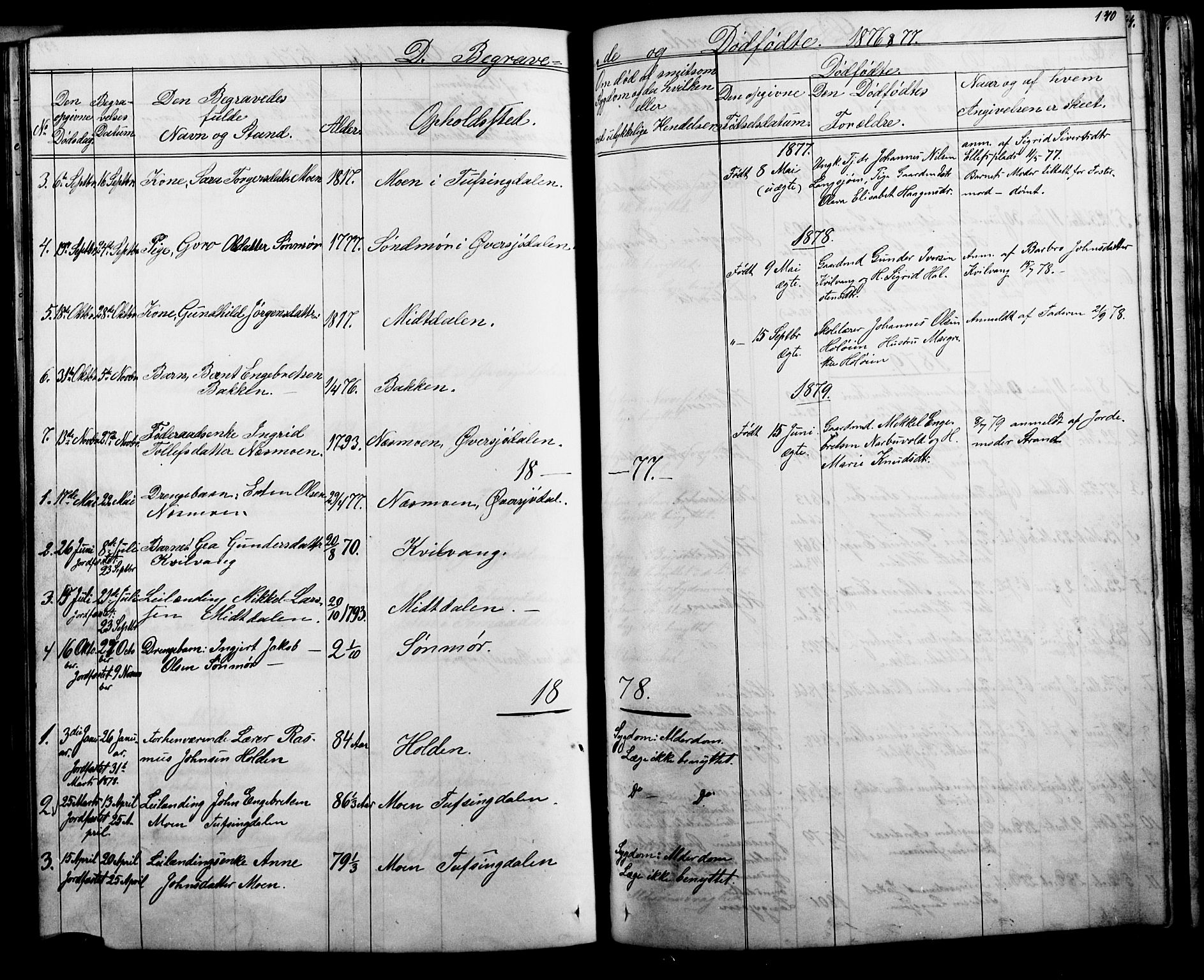 Tolga prestekontor, SAH/PREST-062/L/L0006: Parish register (copy) no. 6, 1864-1894, p. 140