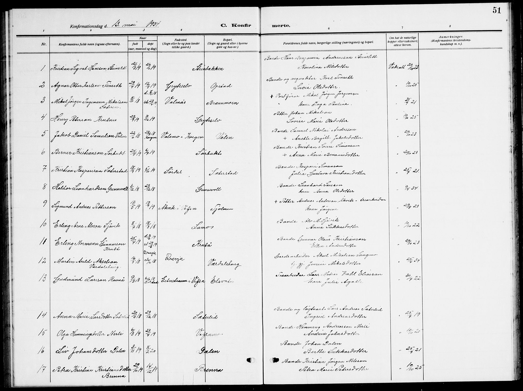 Ministerialprotokoller, klokkerbøker og fødselsregistre - Nordland, AV/SAT-A-1459/823/L0332: Parish register (copy) no. 823C04, 1907-1944, p. 51