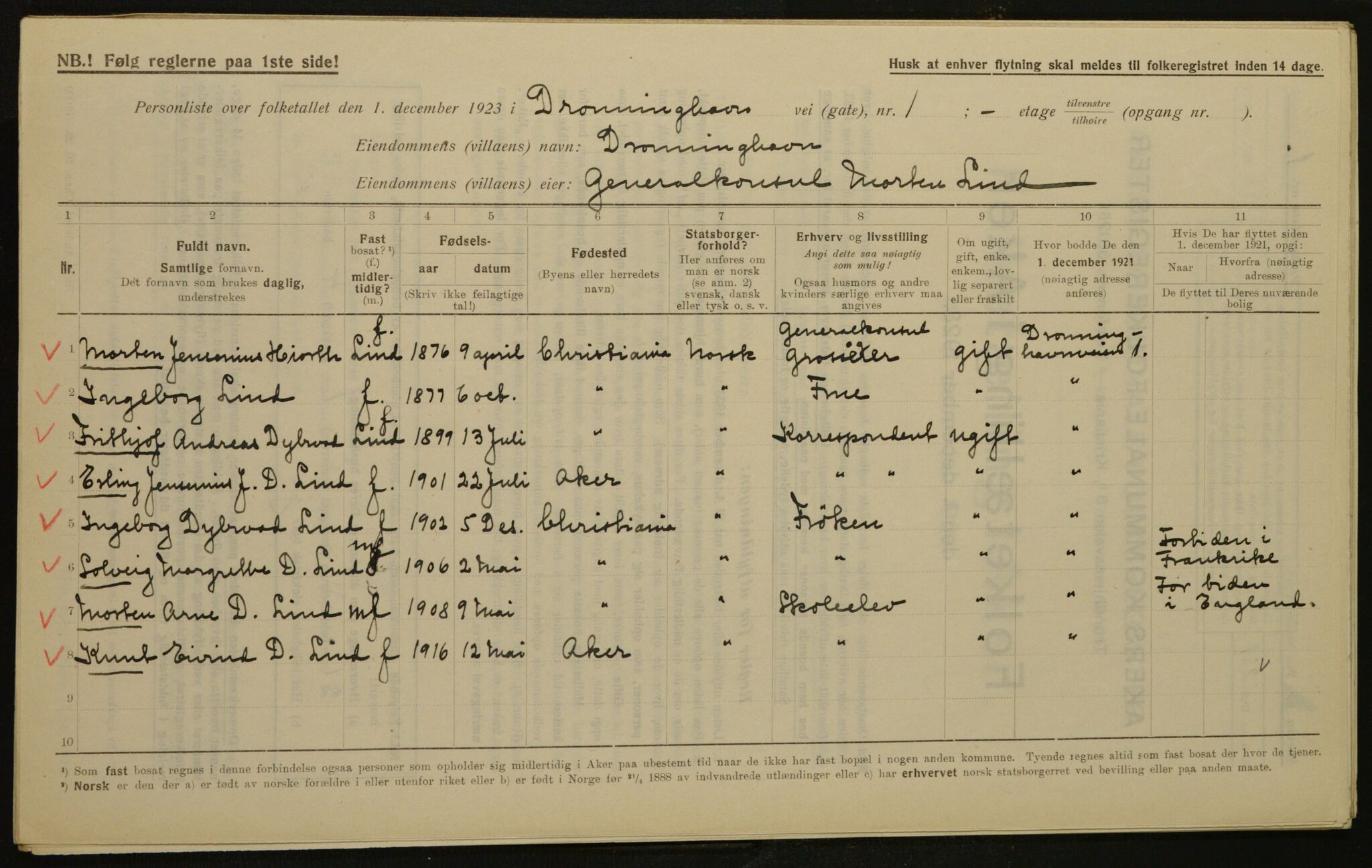 , Municipal Census 1923 for Aker, 1923, p. 1514