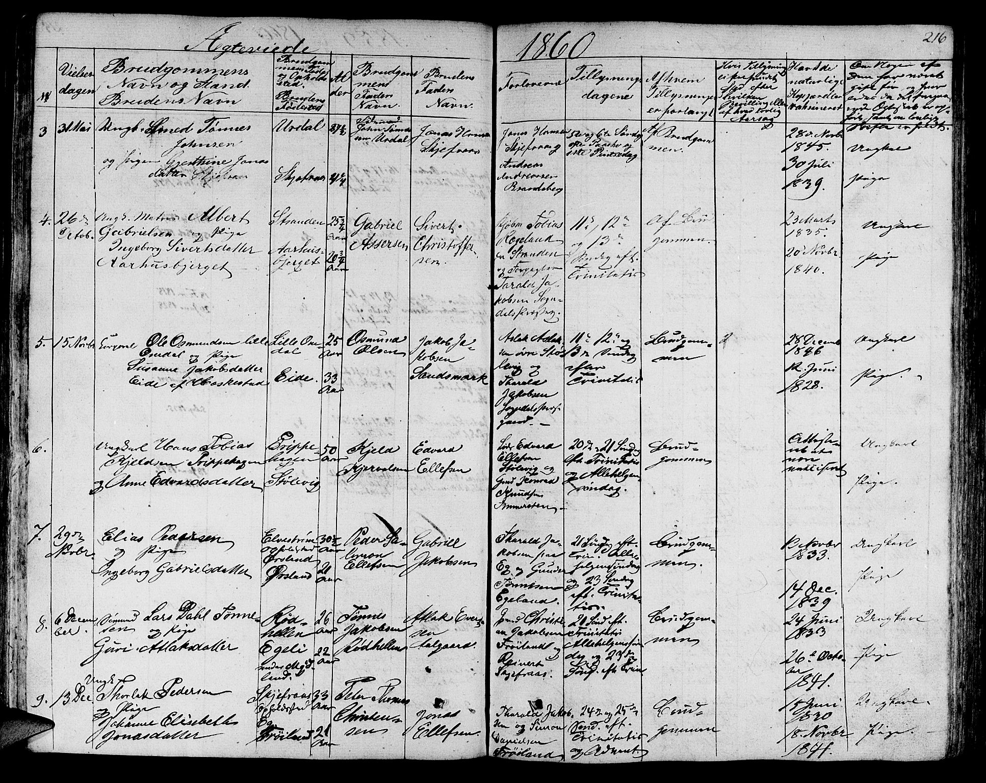 Sokndal sokneprestkontor, AV/SAST-A-101808: Parish register (copy) no. B 2, 1849-1865, p. 216