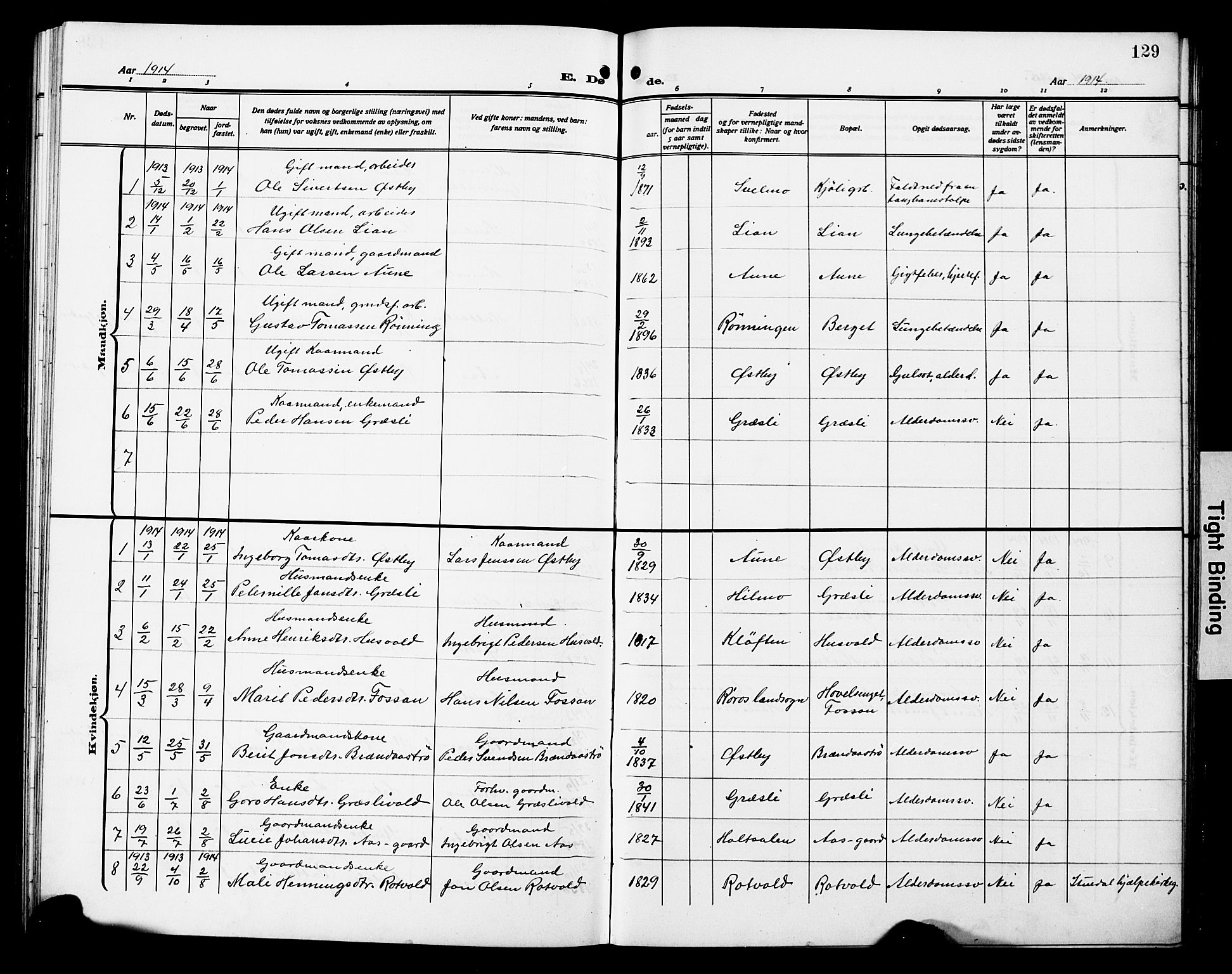 Ministerialprotokoller, klokkerbøker og fødselsregistre - Sør-Trøndelag, SAT/A-1456/698/L1168: Parish register (copy) no. 698C05, 1908-1930, p. 129