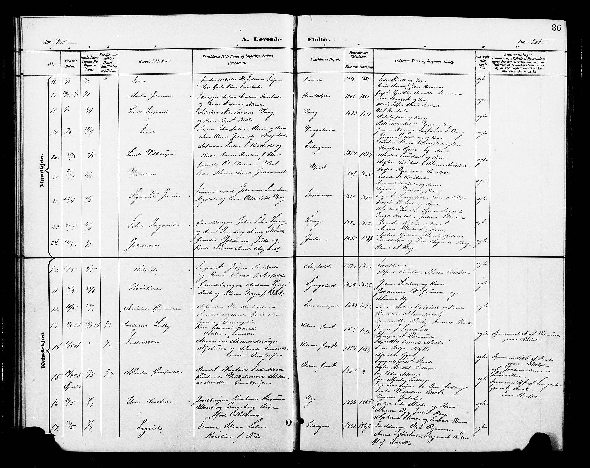 Ministerialprotokoller, klokkerbøker og fødselsregistre - Nord-Trøndelag, AV/SAT-A-1458/730/L0302: Parish register (copy) no. 730C05, 1898-1924, p. 36