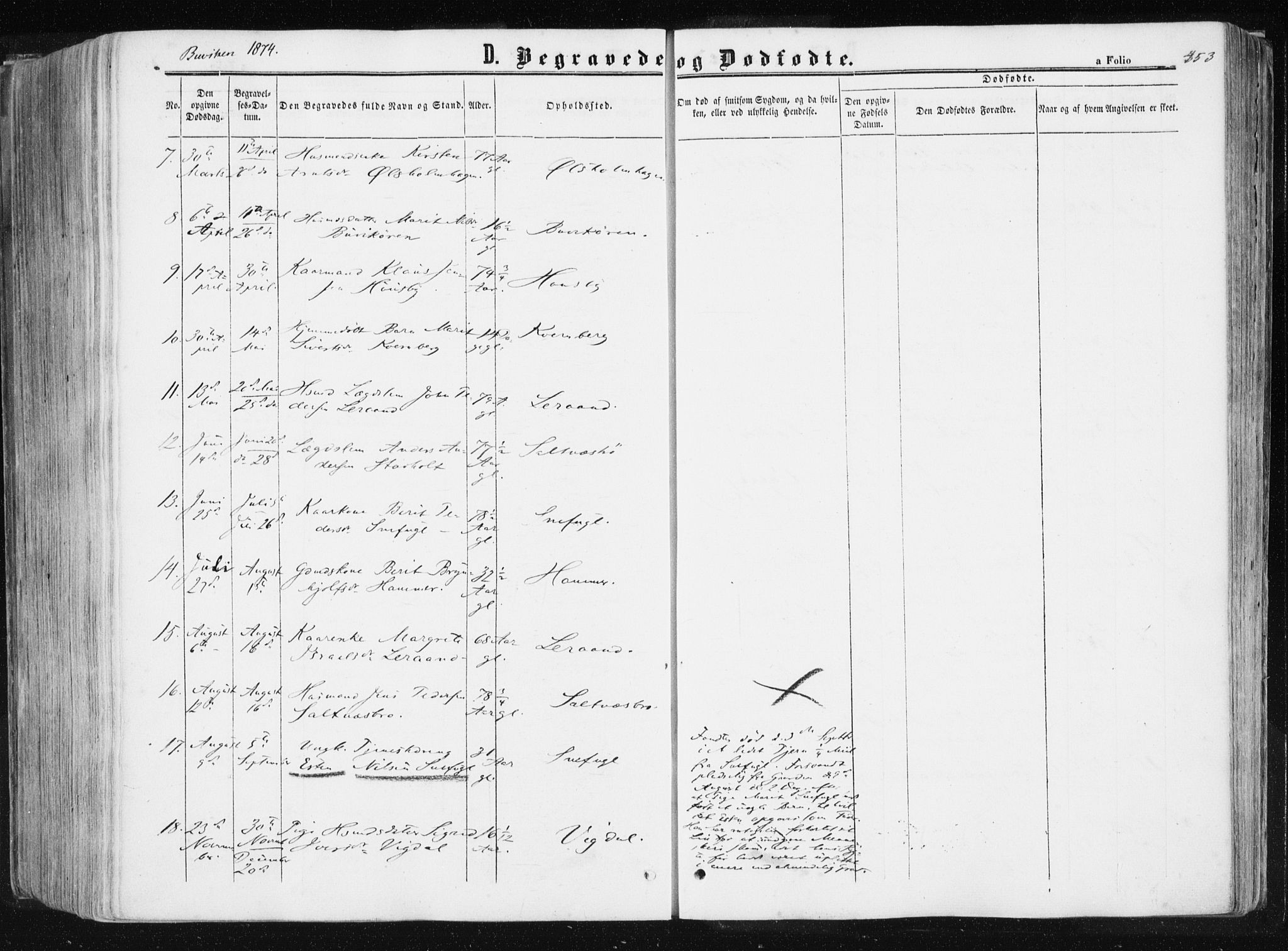 Ministerialprotokoller, klokkerbøker og fødselsregistre - Sør-Trøndelag, SAT/A-1456/612/L0377: Parish register (official) no. 612A09, 1859-1877, p. 453