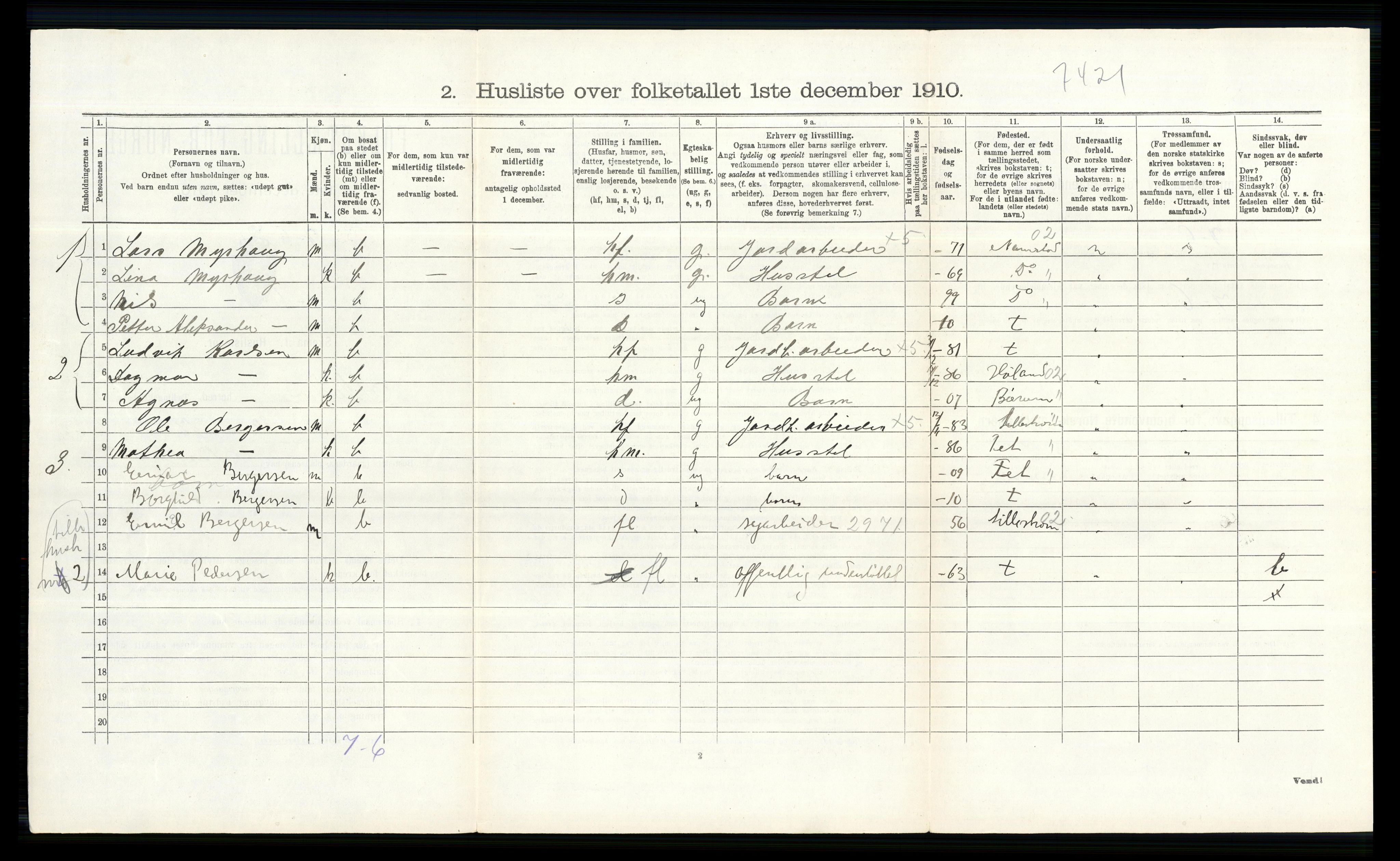 RA, 1910 census for Skedsmo, 1910, p. 768