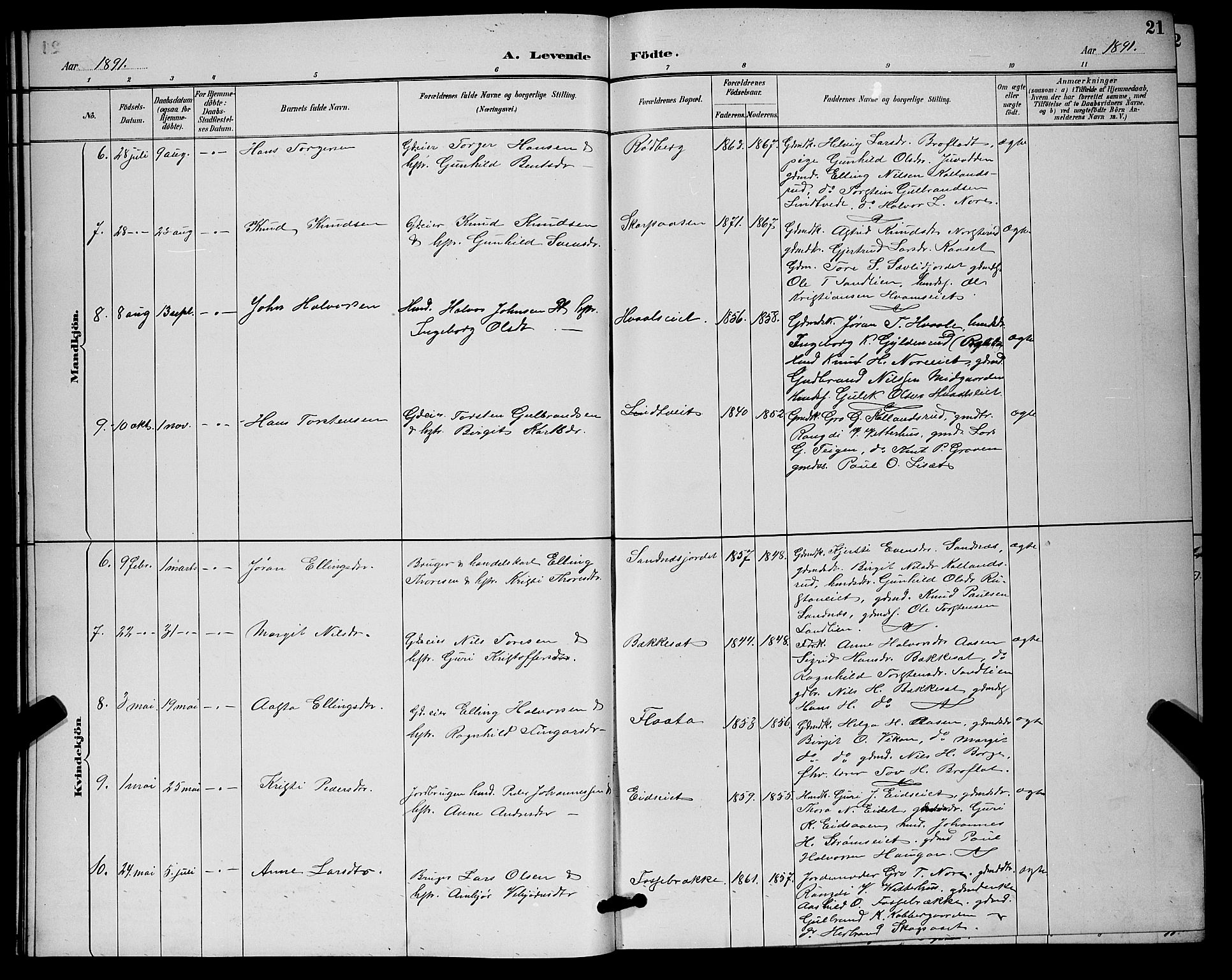 Nore kirkebøker, SAKO/A-238/G/Ga/L0003: Parish register (copy) no. I 3, 1886-1903, p. 21