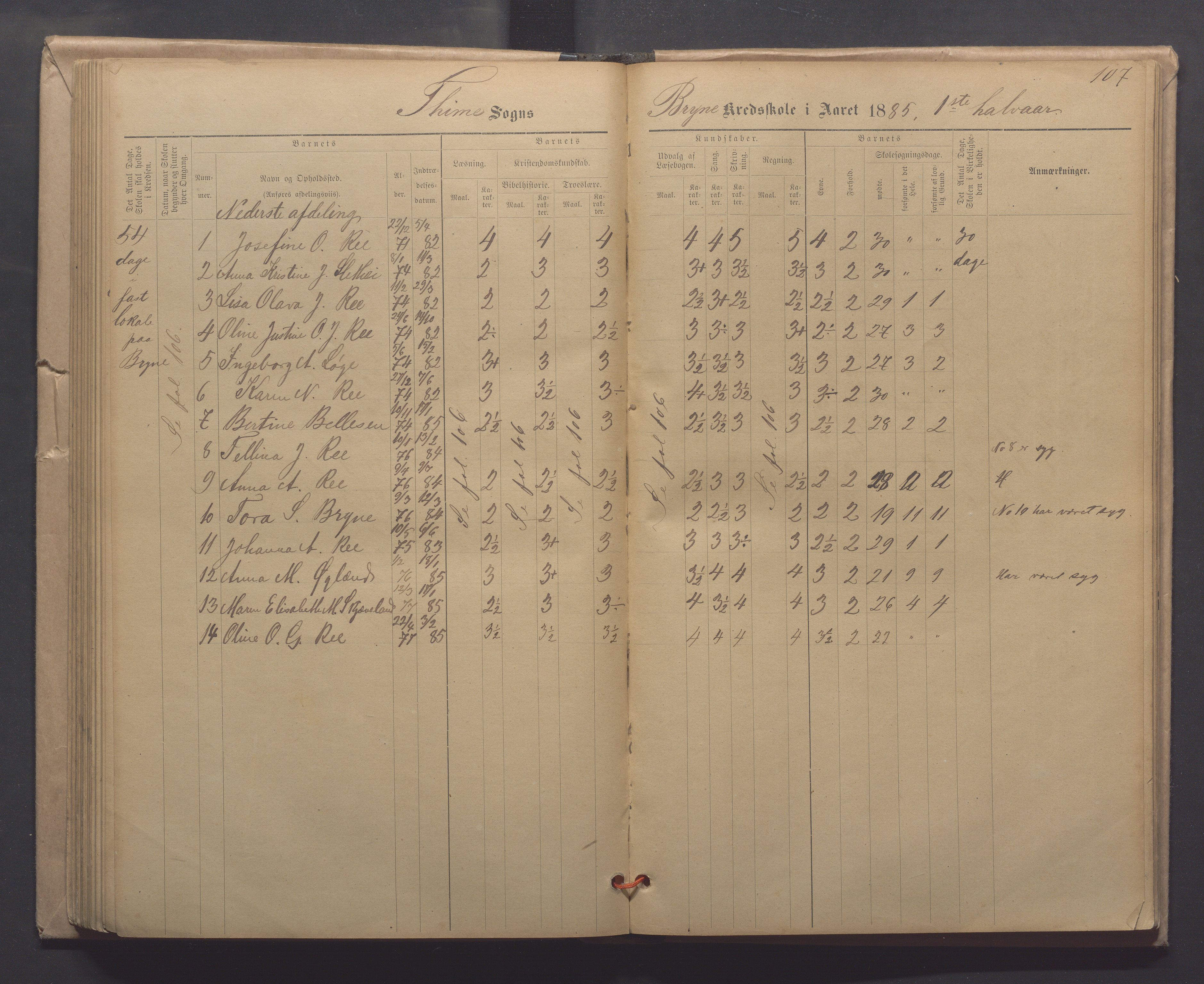 Time kommune - Line/Hognestad skole, IKAR/K-100802/H/L0003: Skoleprotokoll, 1879-1890, p. 107