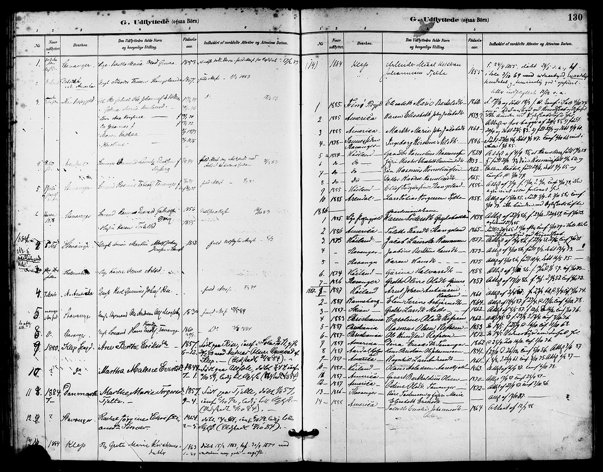 Håland sokneprestkontor, SAST/A-101802/001/30BA/L0010: Parish register (official) no. A 9, 1883-1888, p. 130
