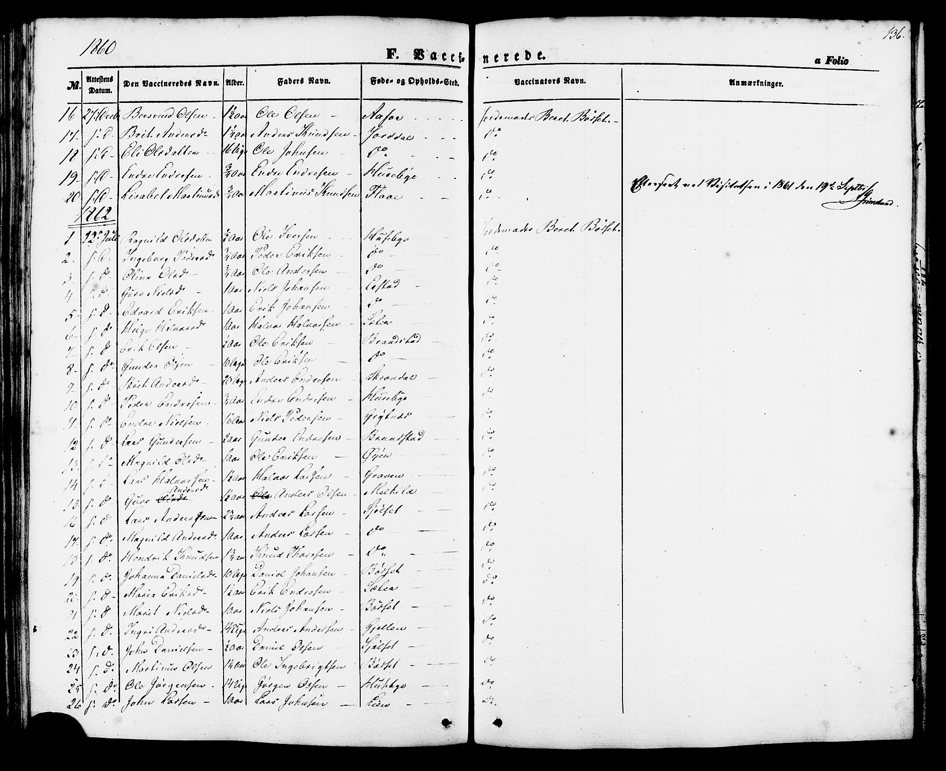 Ministerialprotokoller, klokkerbøker og fødselsregistre - Møre og Romsdal, AV/SAT-A-1454/588/L1004: Parish register (official) no. 588A01, 1854-1870, p. 136