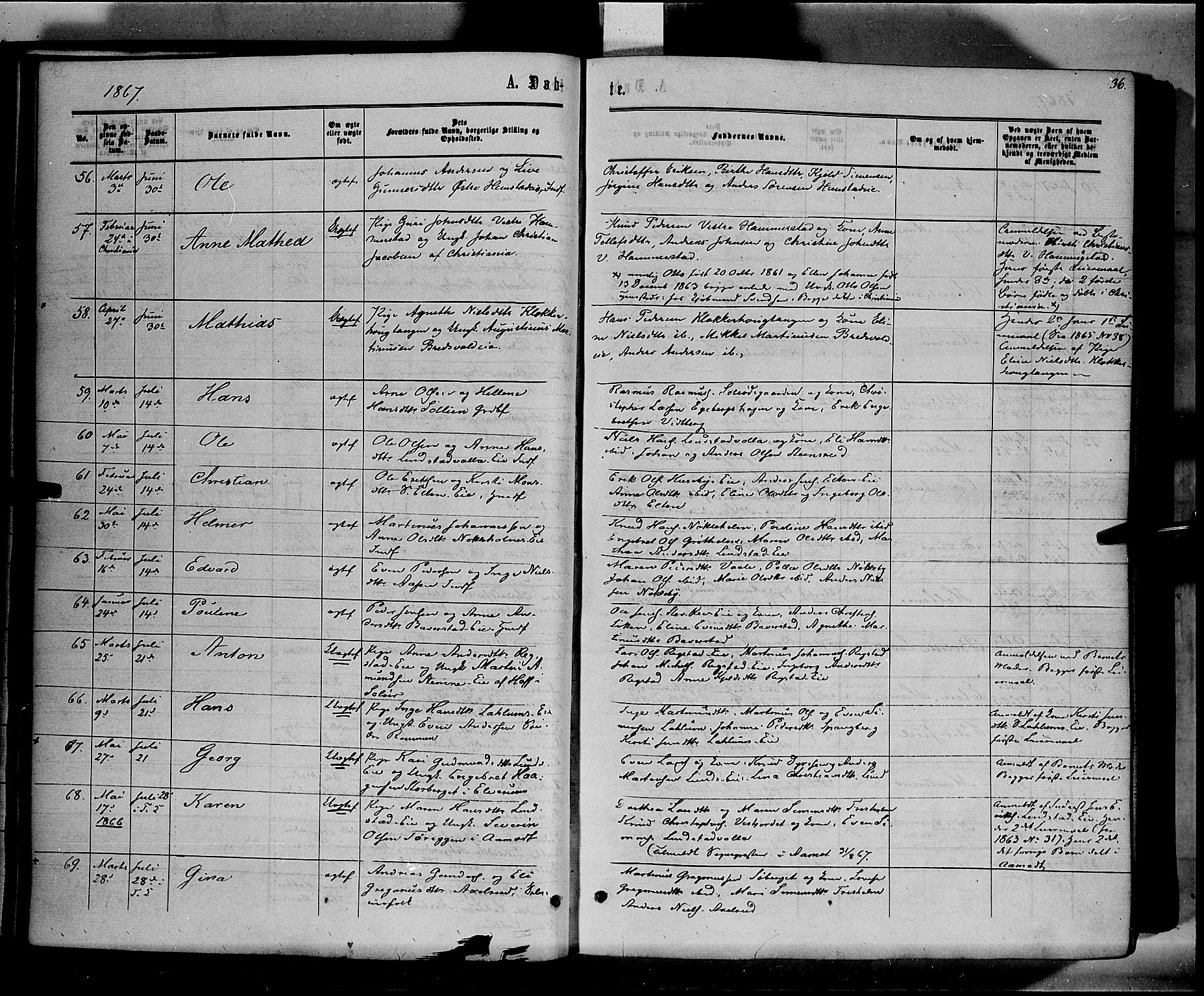 Stange prestekontor, SAH/PREST-002/K/L0013: Parish register (official) no. 13, 1862-1879, p. 36