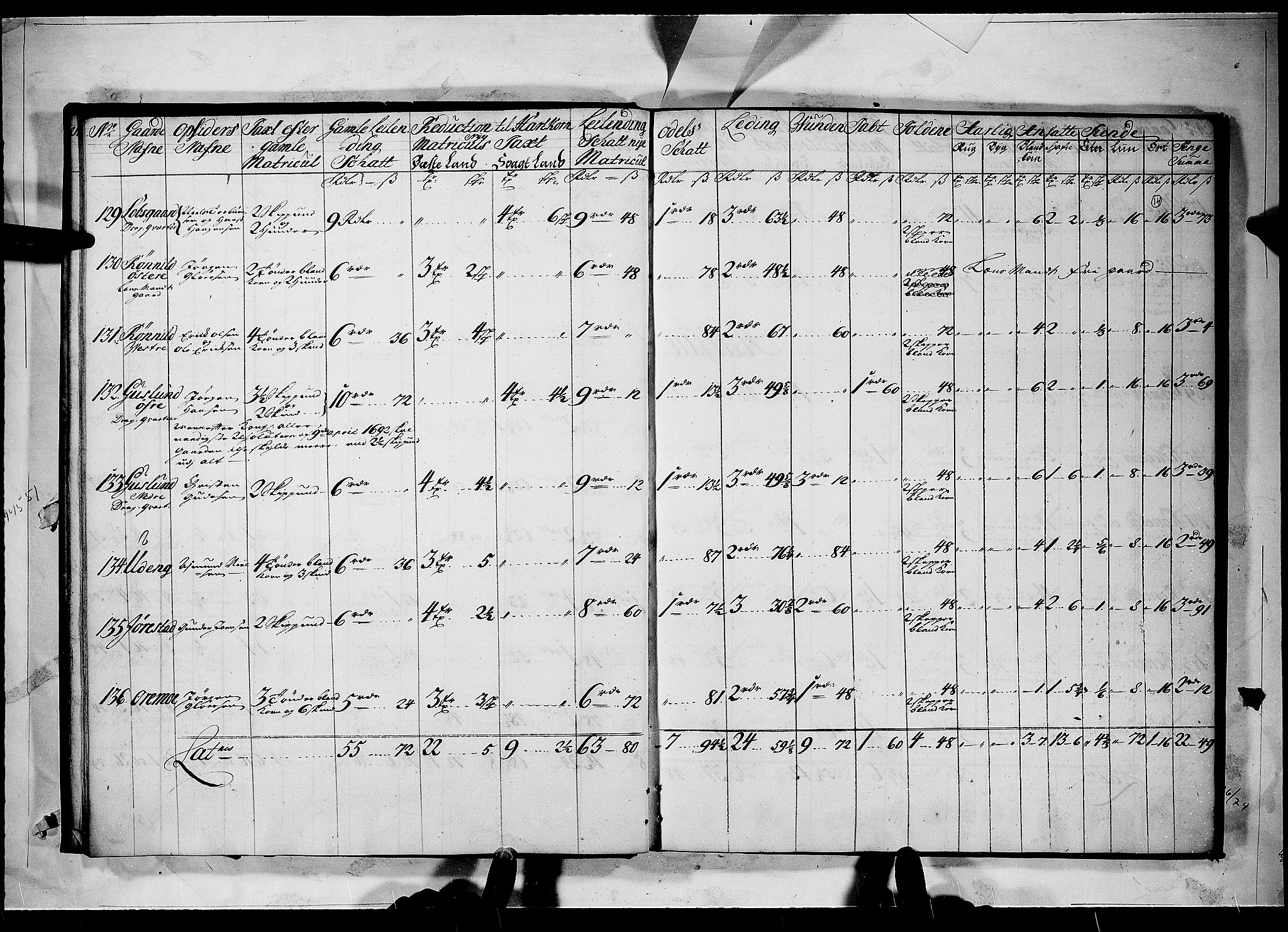 Rentekammeret inntil 1814, Realistisk ordnet avdeling, AV/RA-EA-4070/N/Nb/Nbf/L0098: Idd og Marker matrikkelprotokoll, 1723, p. 13b-14a