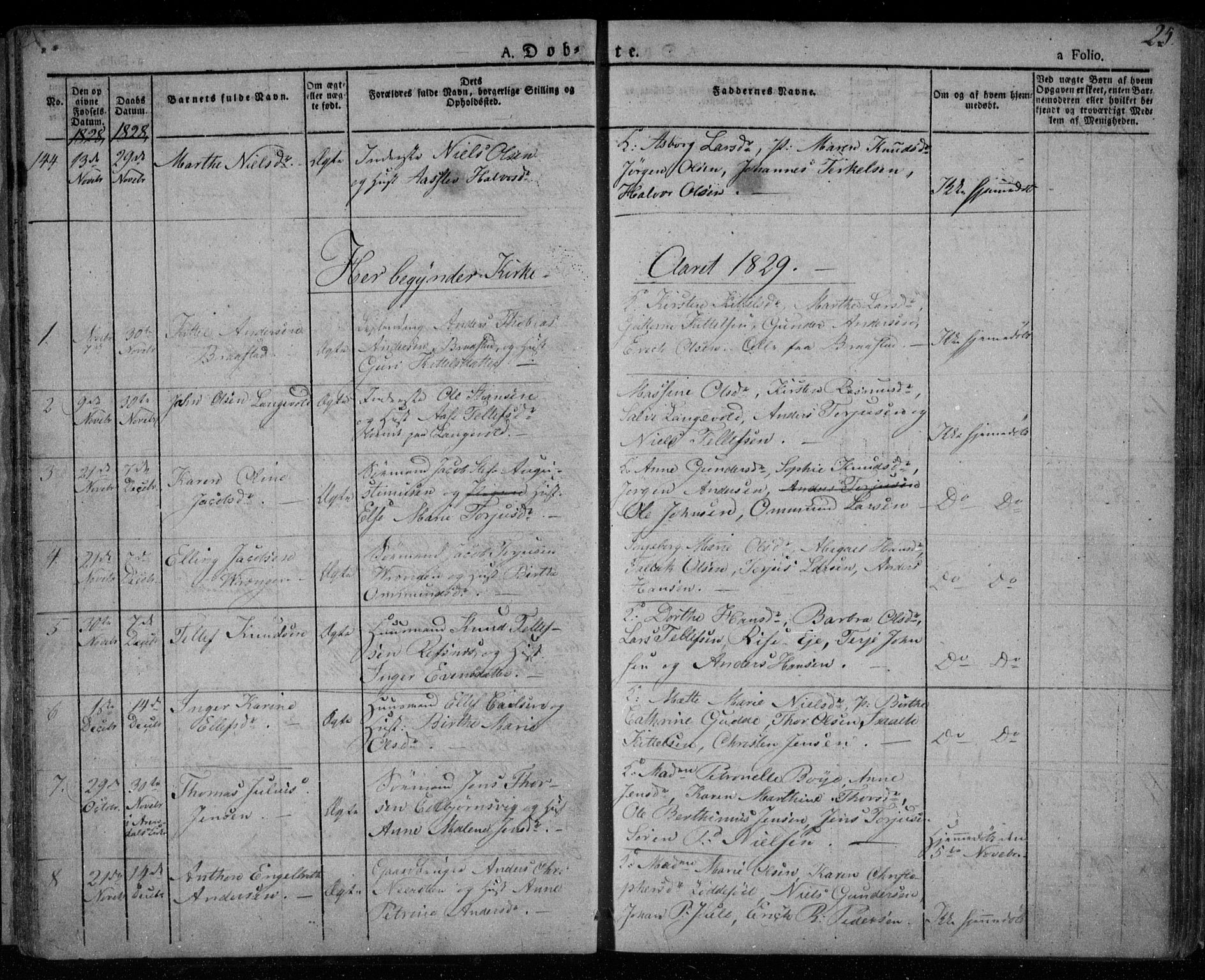 Øyestad sokneprestkontor, AV/SAK-1111-0049/F/Fa/L0013: Parish register (official) no. A 13, 1827-1842, p. 25