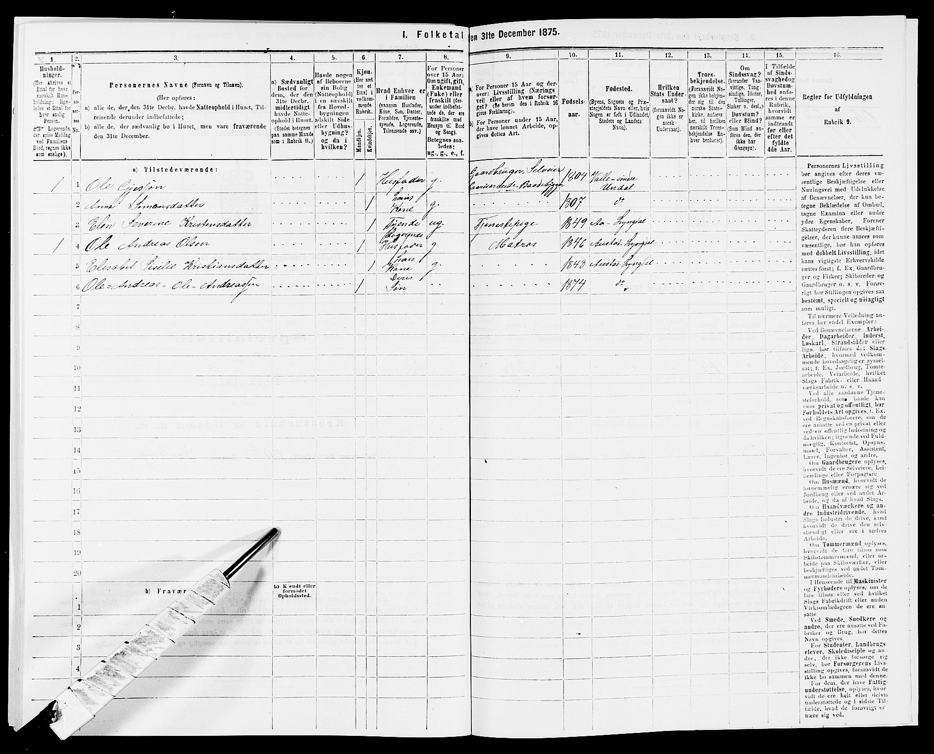 SAK, 1875 census for 1032P Lyngdal, 1875, p. 663